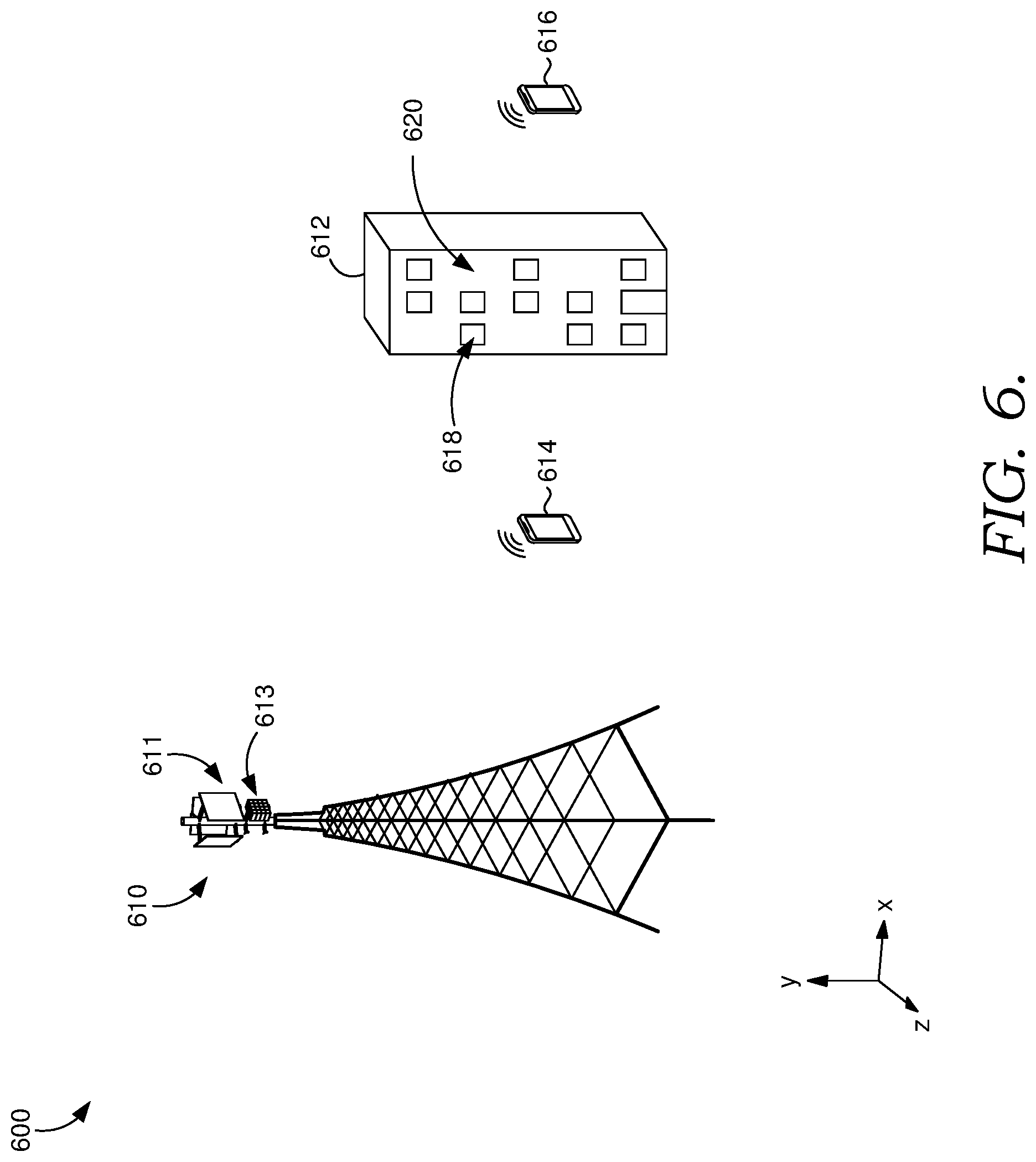Patent US11777601 Figure 6 – Systems and methods for providing wireless communications to a device using both optical and radio frequency transmission