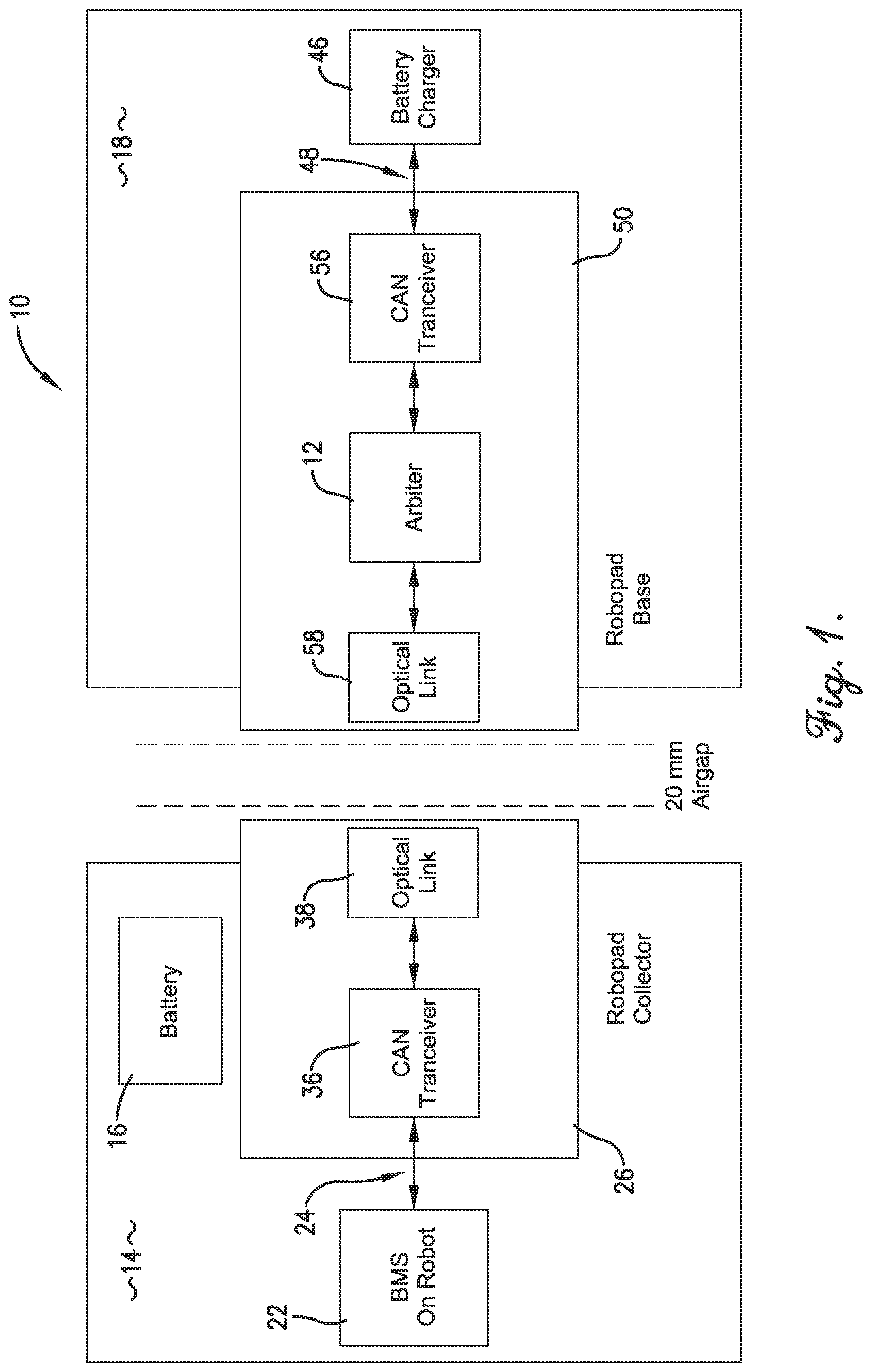 Patent US11777602 Figure 1 – Apparatus and method for arbitrating optical communication between can buses