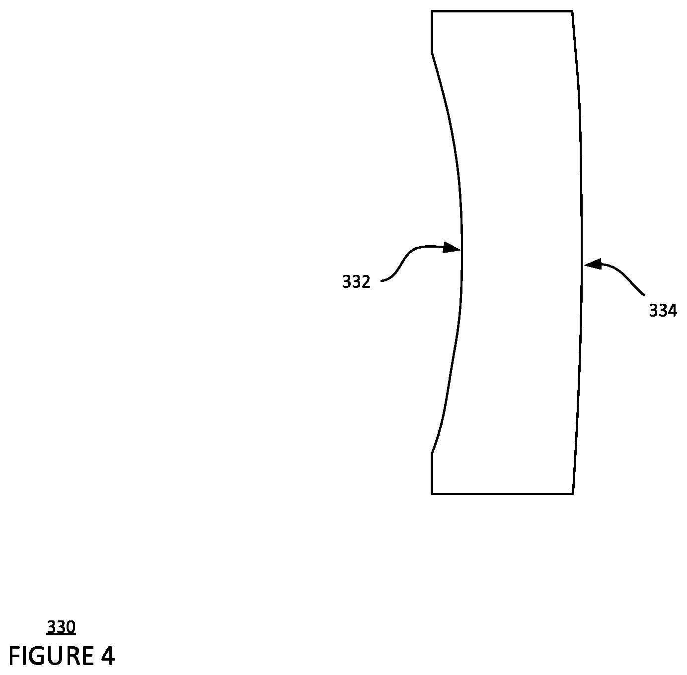 Patent US11777603 Figure 4 – High magnification afocal telescope with high index field curvature corrector