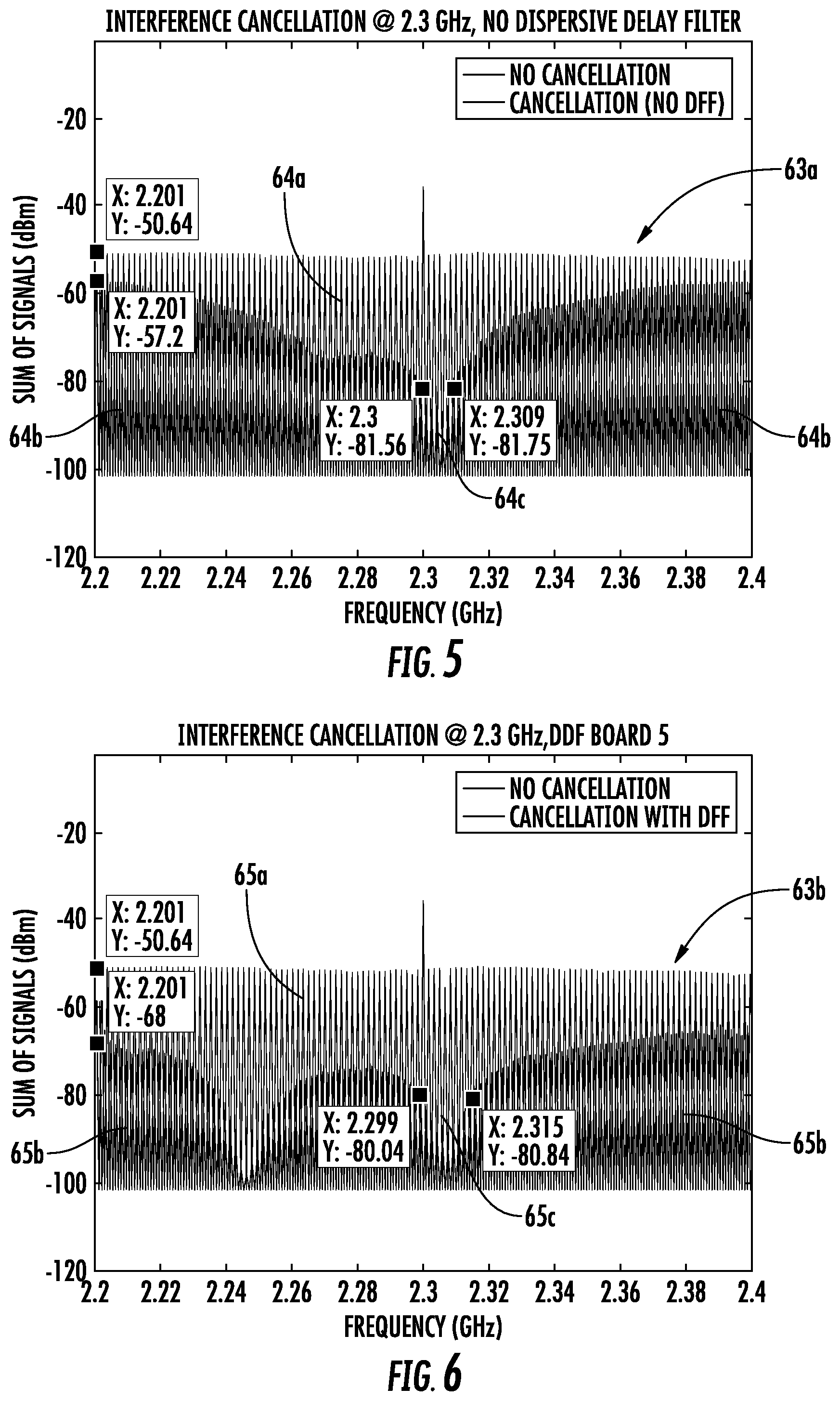 Patent US11777605 Figure 5 – Interference cancellation system including radio frequency (RF) dispersive delay filter and related methods