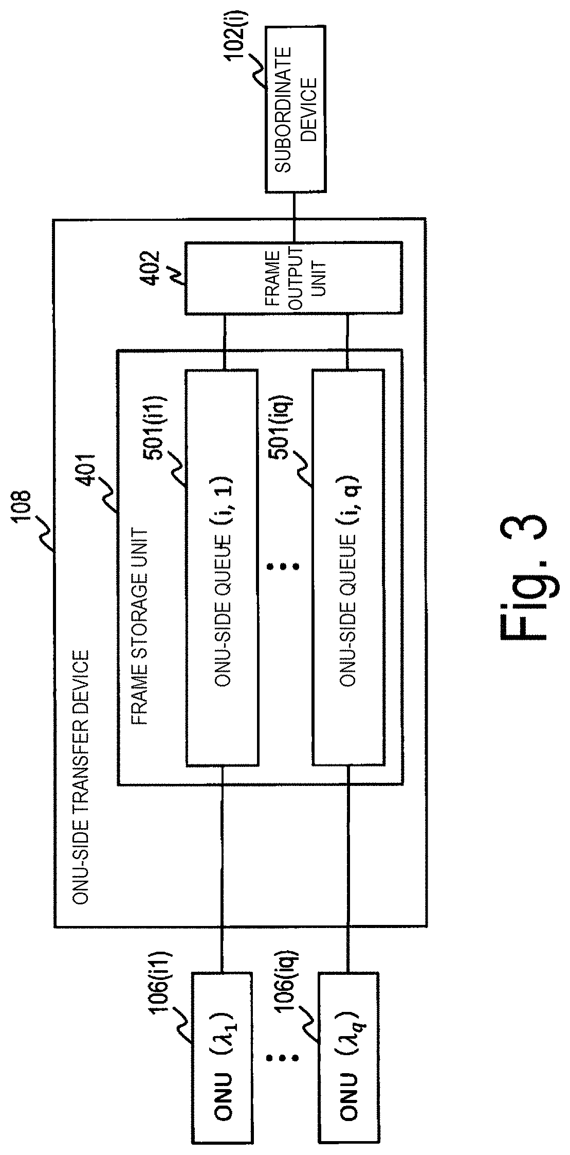 Patent US11777607 Figure 3 – Downstream frame transfer device, transfer method, and transfer program