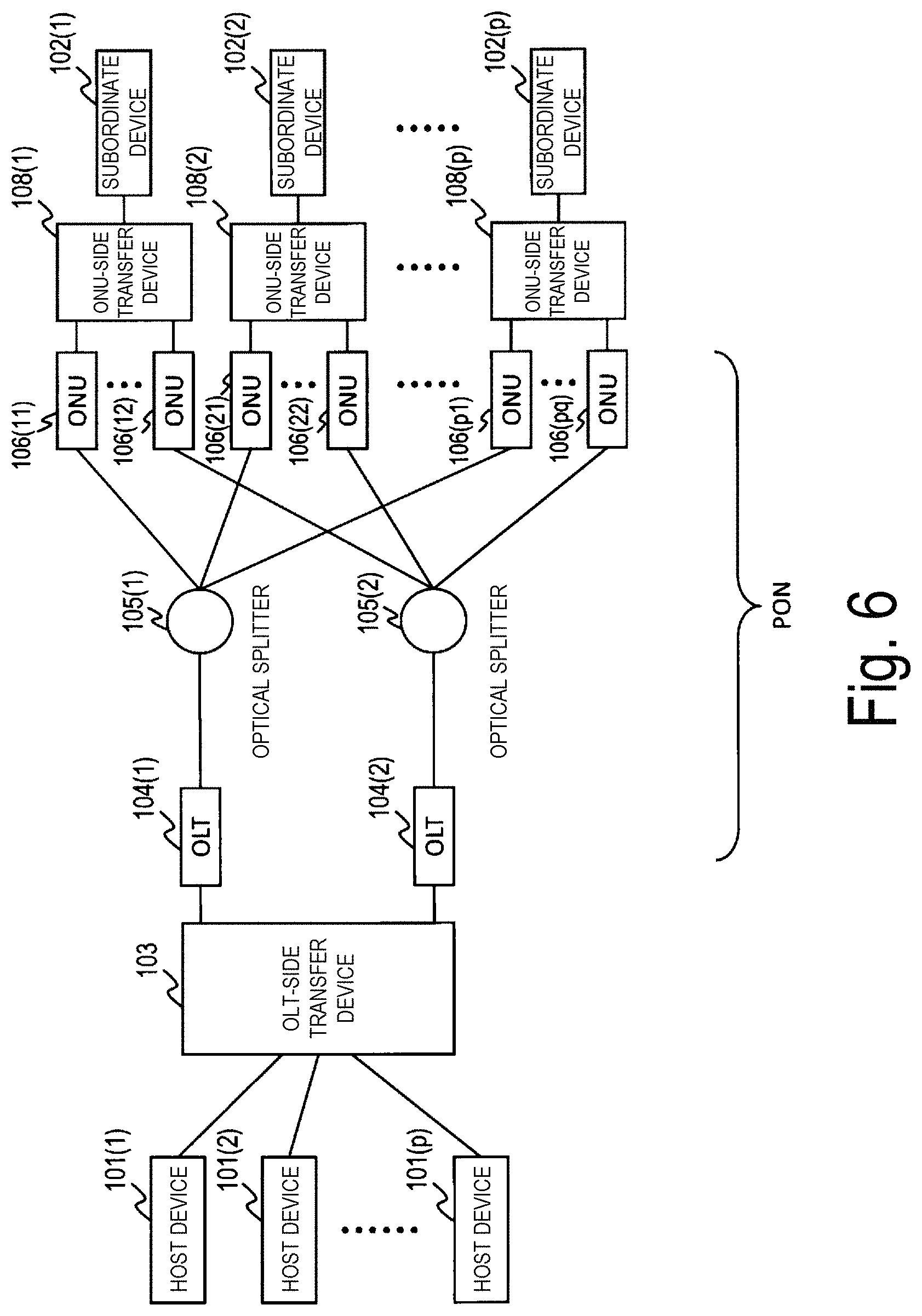 Patent US11777607 Figure 6 – Downstream frame transfer device, transfer method, and transfer program