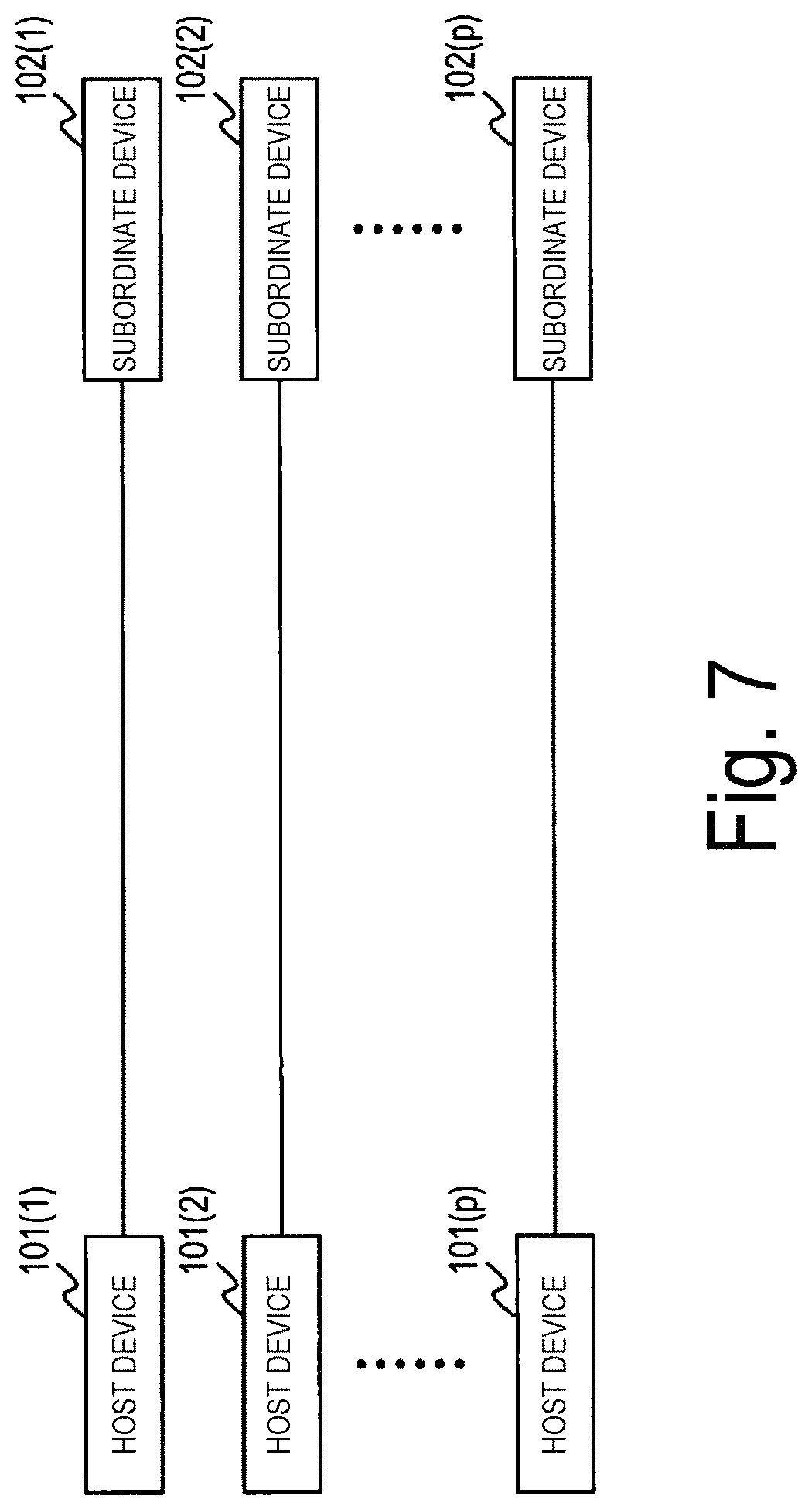 Patent US11777607 Figure 7 – Downstream frame transfer device, transfer method, and transfer program