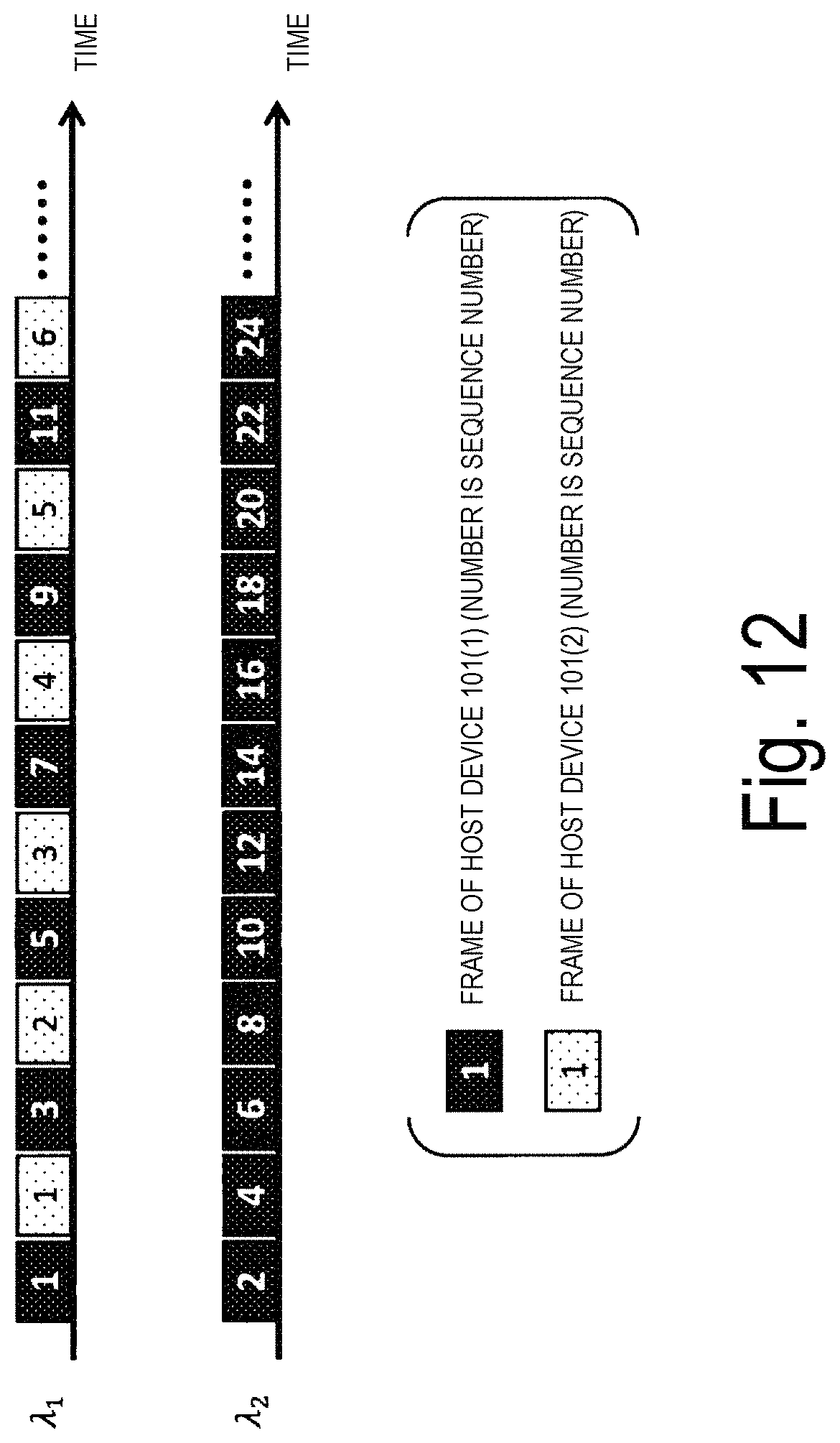 Patent US11777607 Figure 12 – Downstream frame transfer device, transfer method, and transfer program