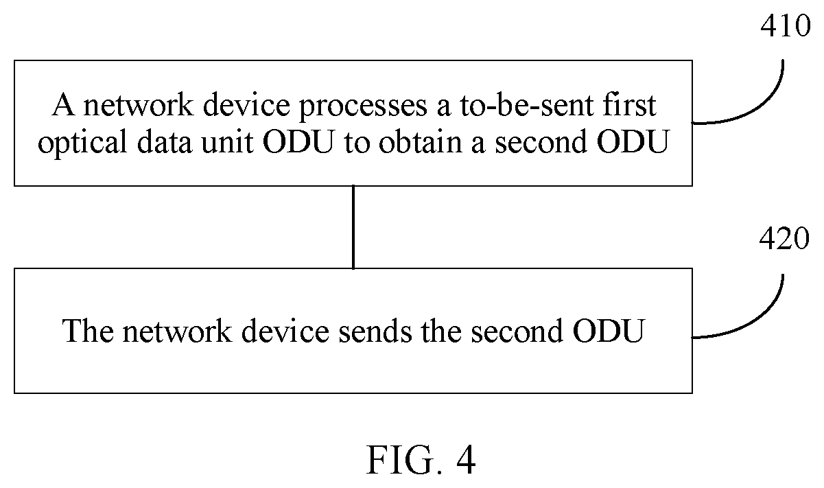 Patent US11777608 Figure 3 – Data transmission method and apparatus