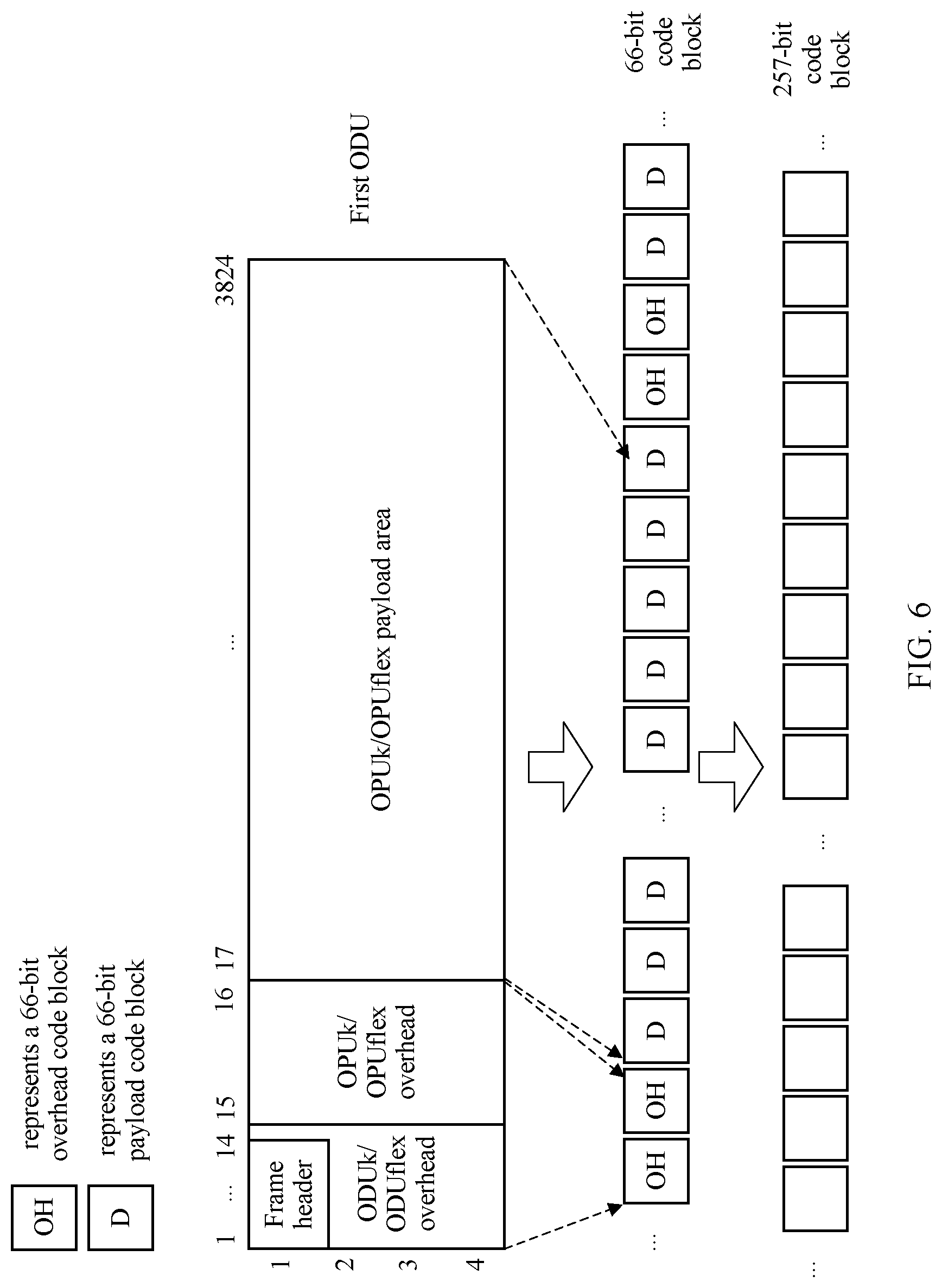 Patent US11777608 Figure 5 – Data transmission method and apparatus
