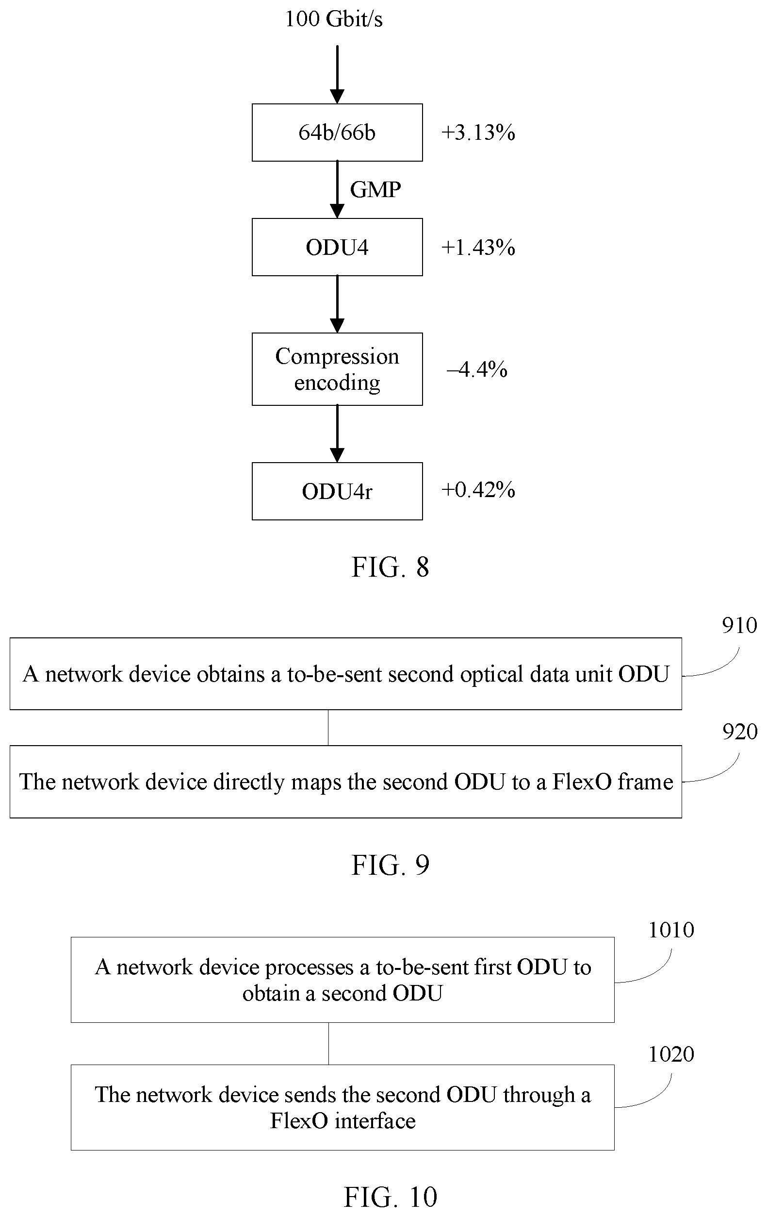 Patent US11777608 Figure 7 – Data transmission method and apparatus