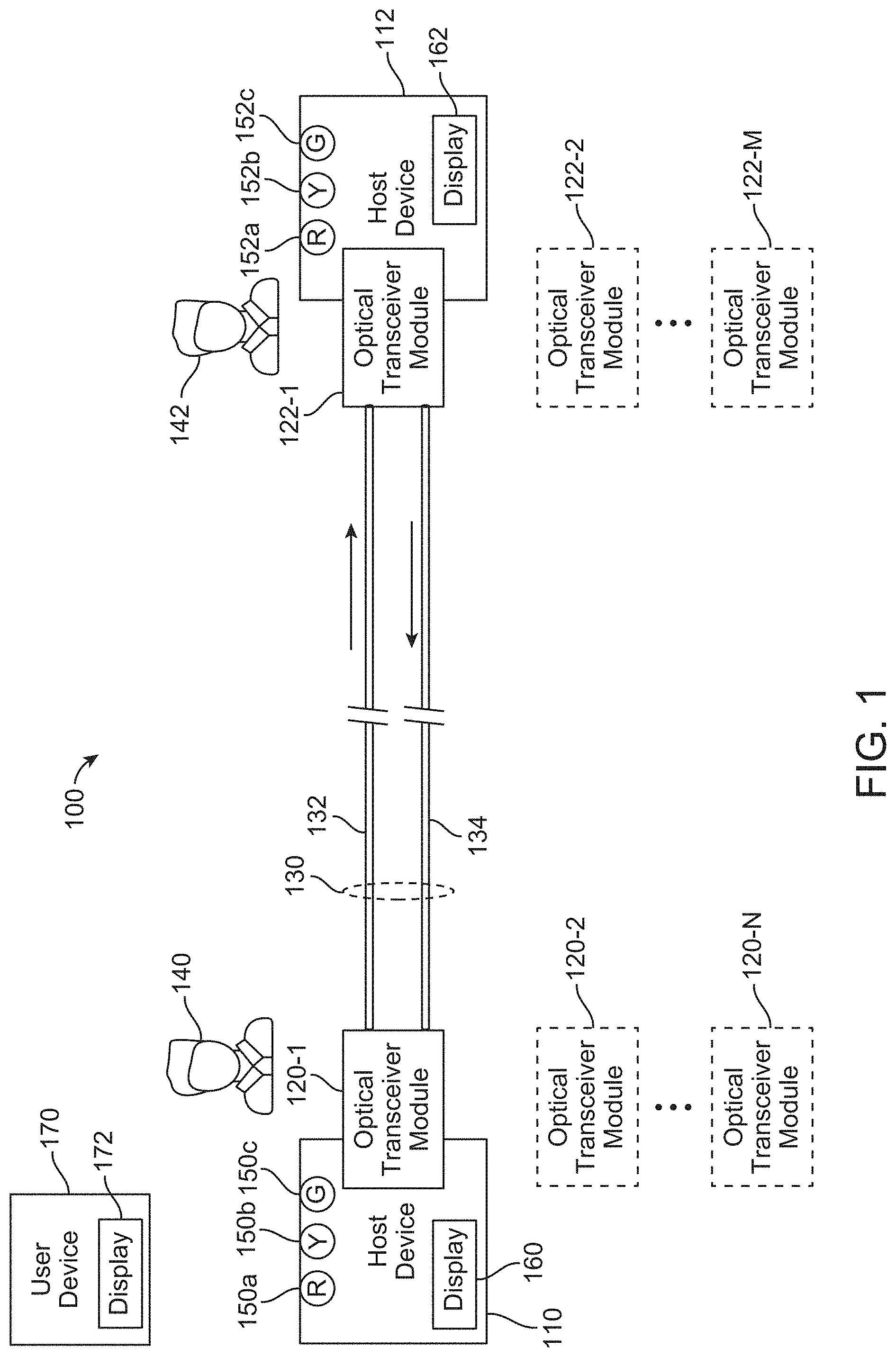 Patent US11777609 Figure 1 – Optical transceiver misconnection discovery