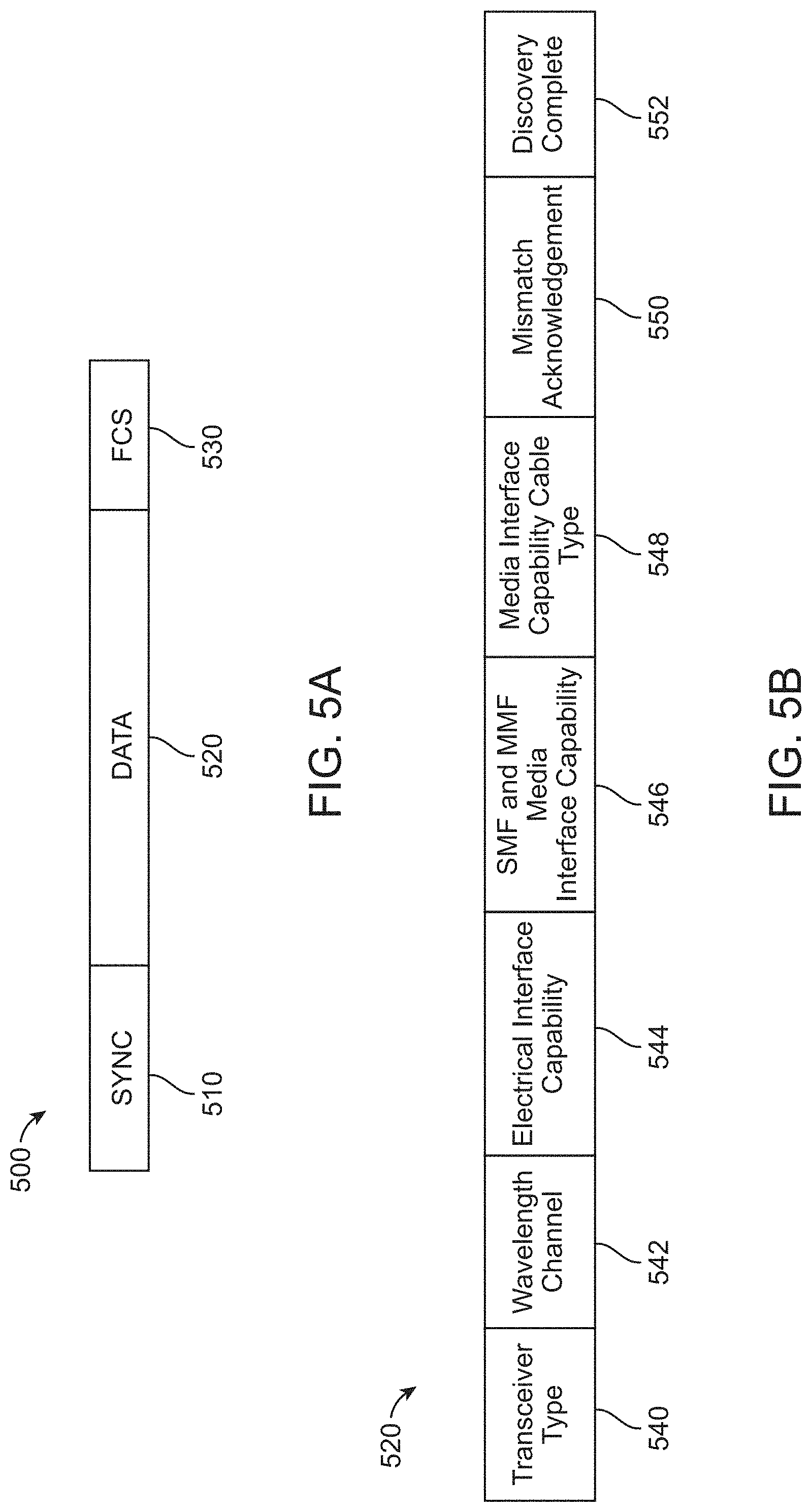 Patent US11777609 Figure 5 – Optical transceiver misconnection discovery