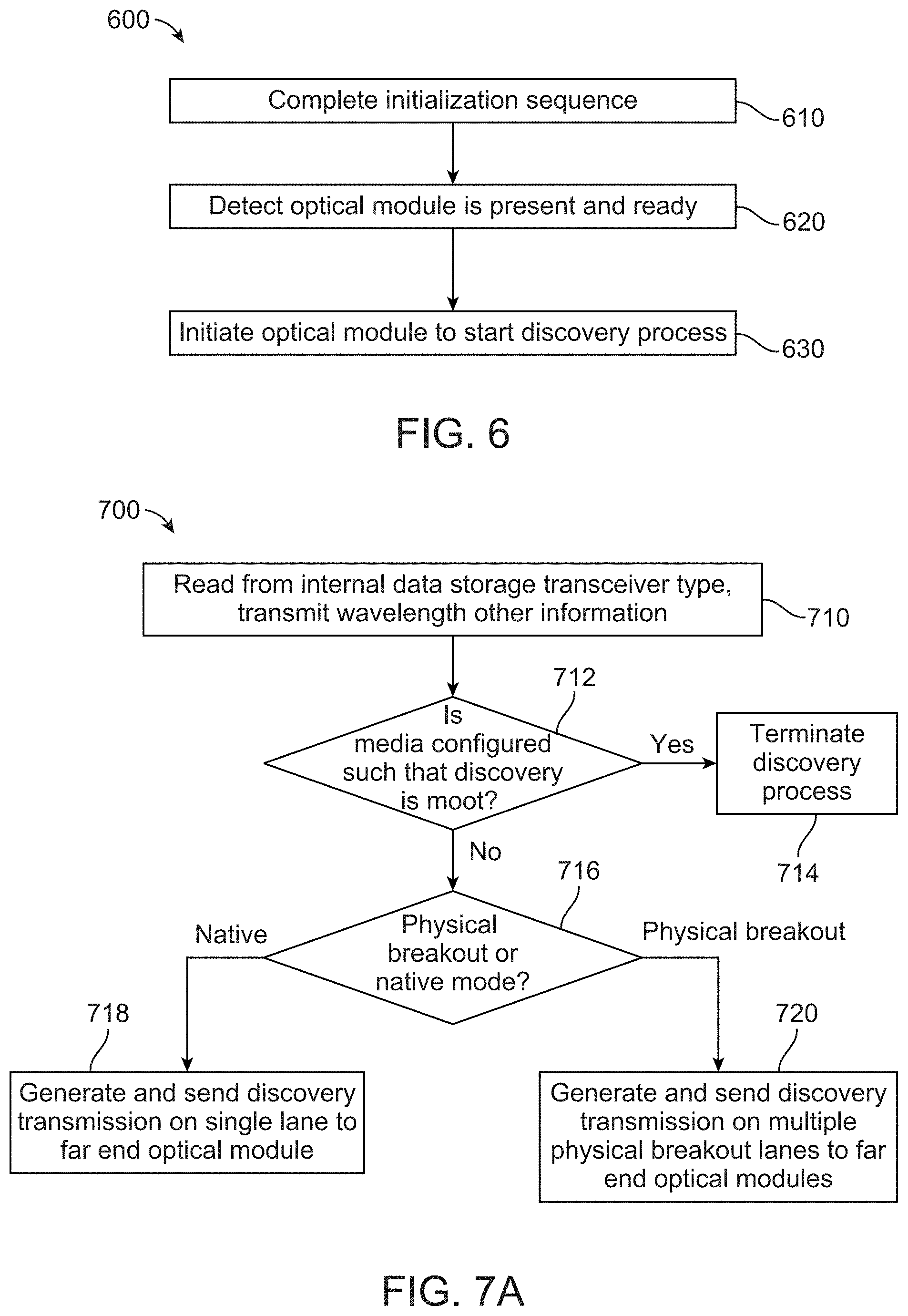 Patent US11777609 Figure 6 – Optical transceiver misconnection discovery