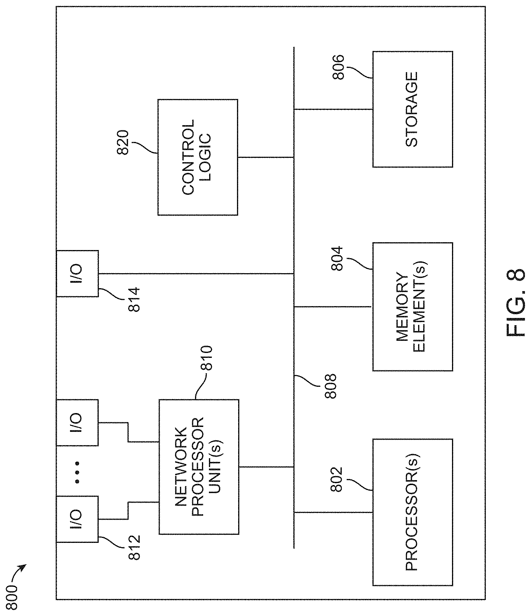 Patent US11777609 Figure 8 – Optical transceiver misconnection discovery