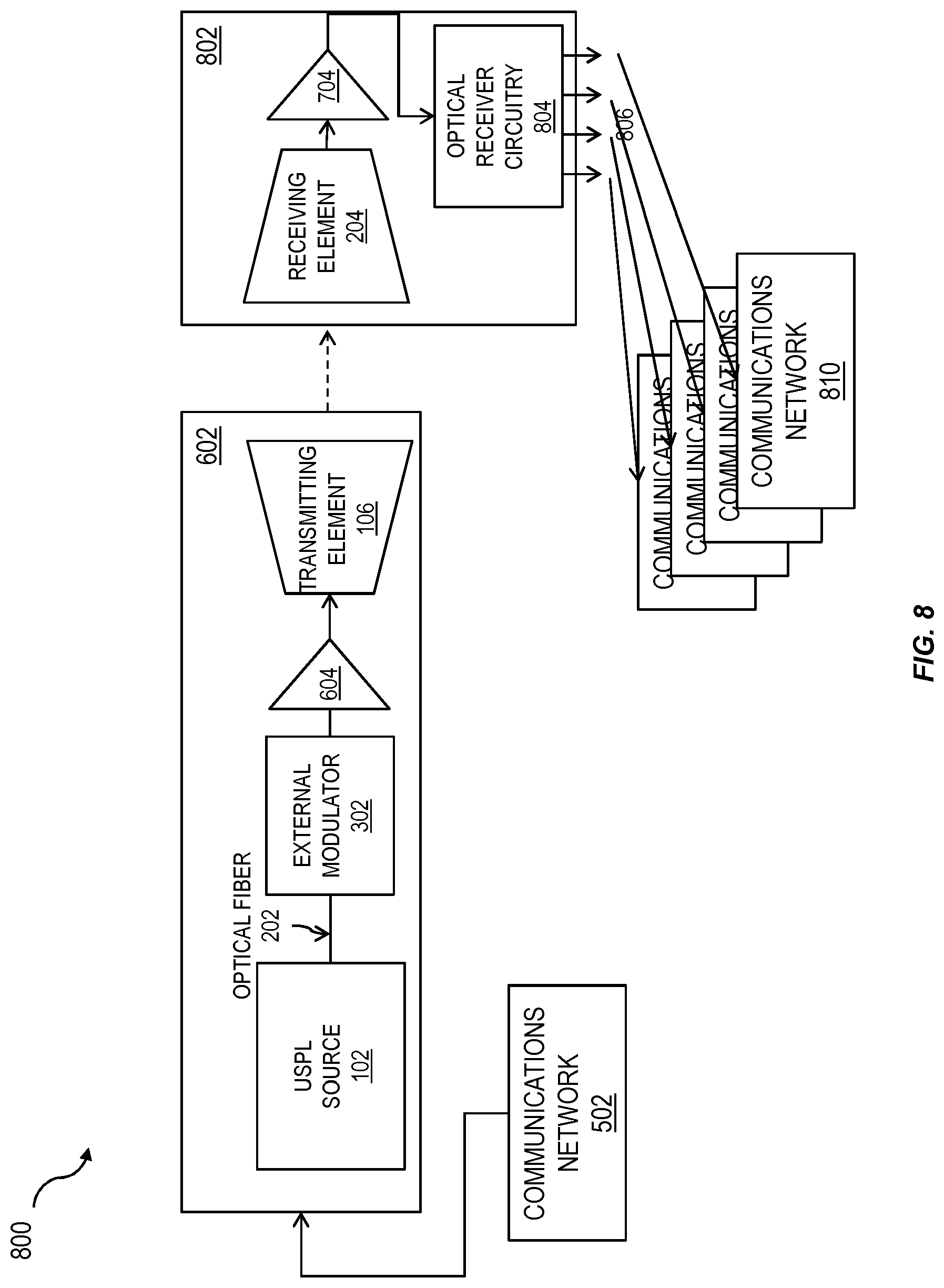 Patent US11777610 Figure 8 – Method and apparatus for ultra-short pulsed laser communication through a lossy medium