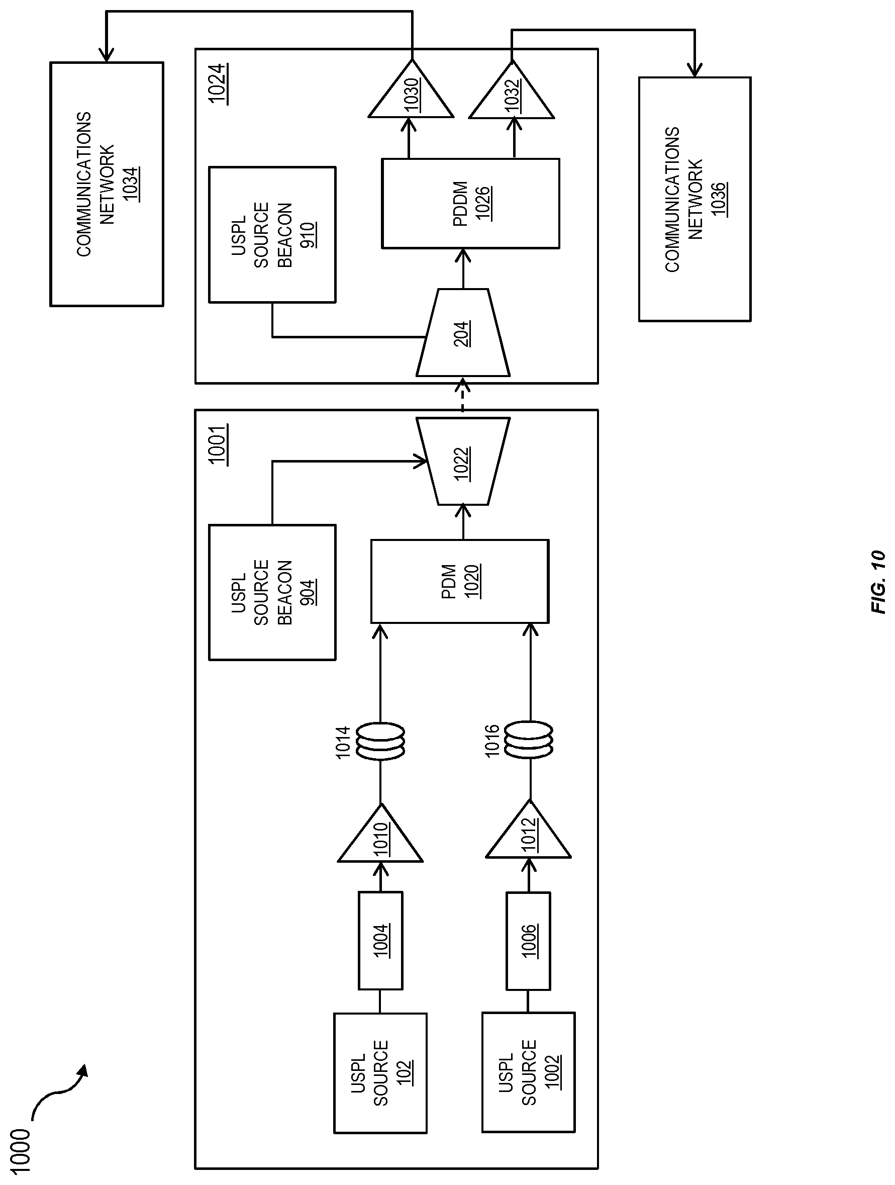 Patent US11777610 Figure 10 – Method and apparatus for ultra-short pulsed laser communication through a lossy medium