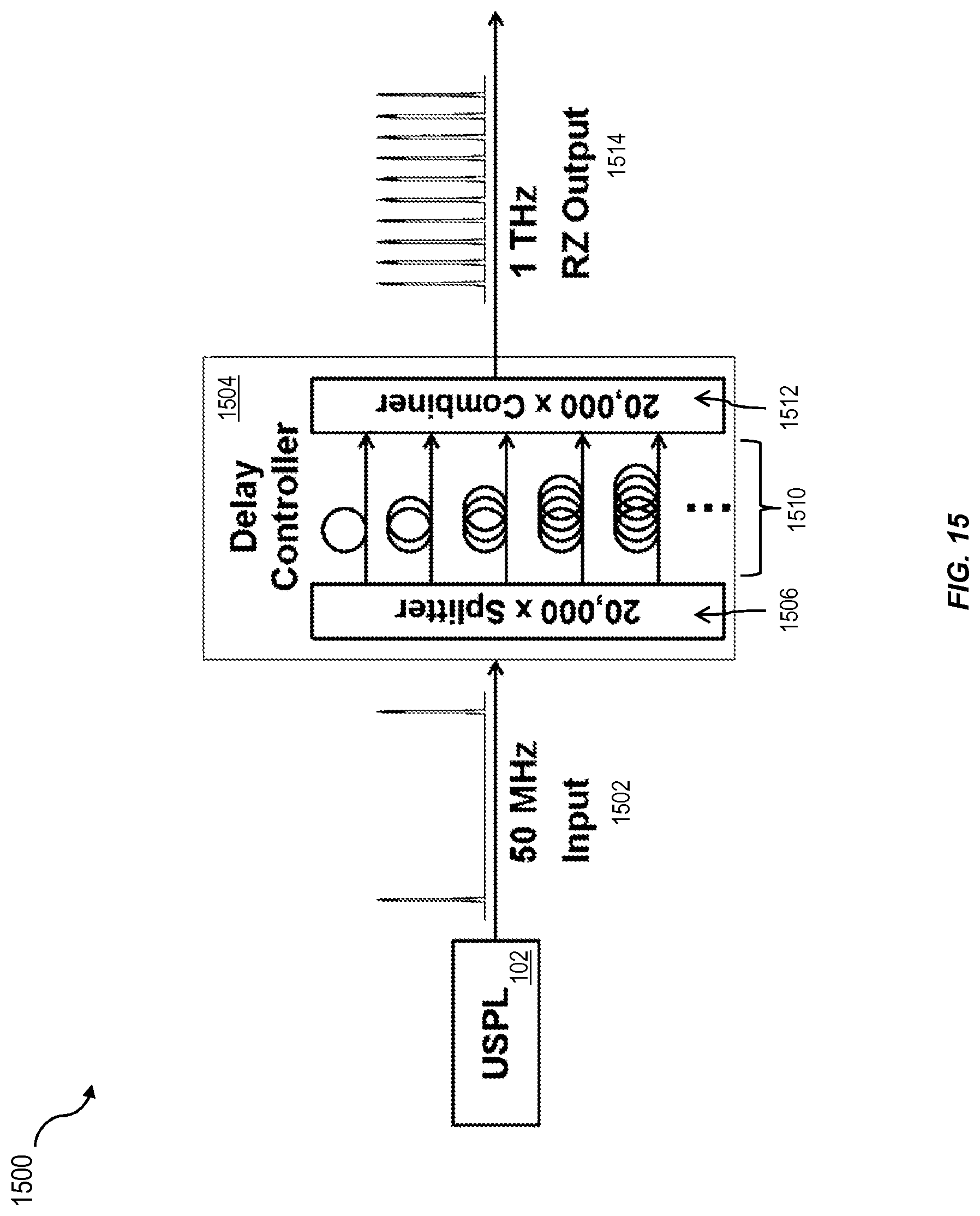 Patent US11777610 Figure 15 – Method and apparatus for ultra-short pulsed laser communication through a lossy medium