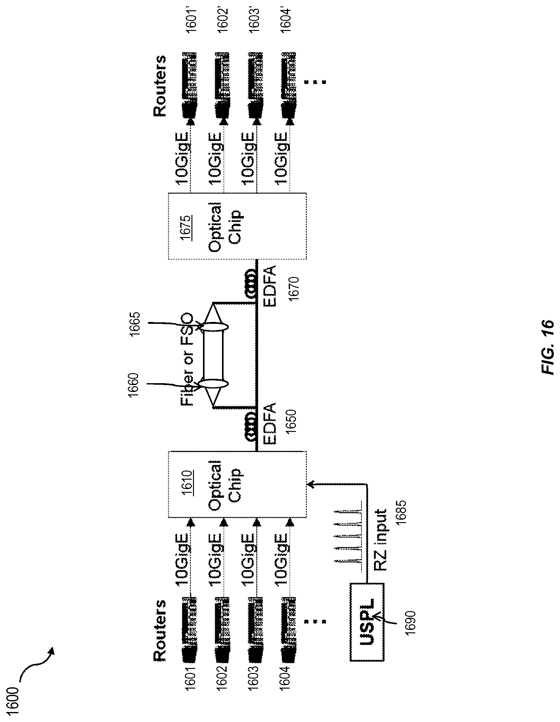 Patent US11777610 Figure 16 – Method and apparatus for ultra-short pulsed laser communication through a lossy medium