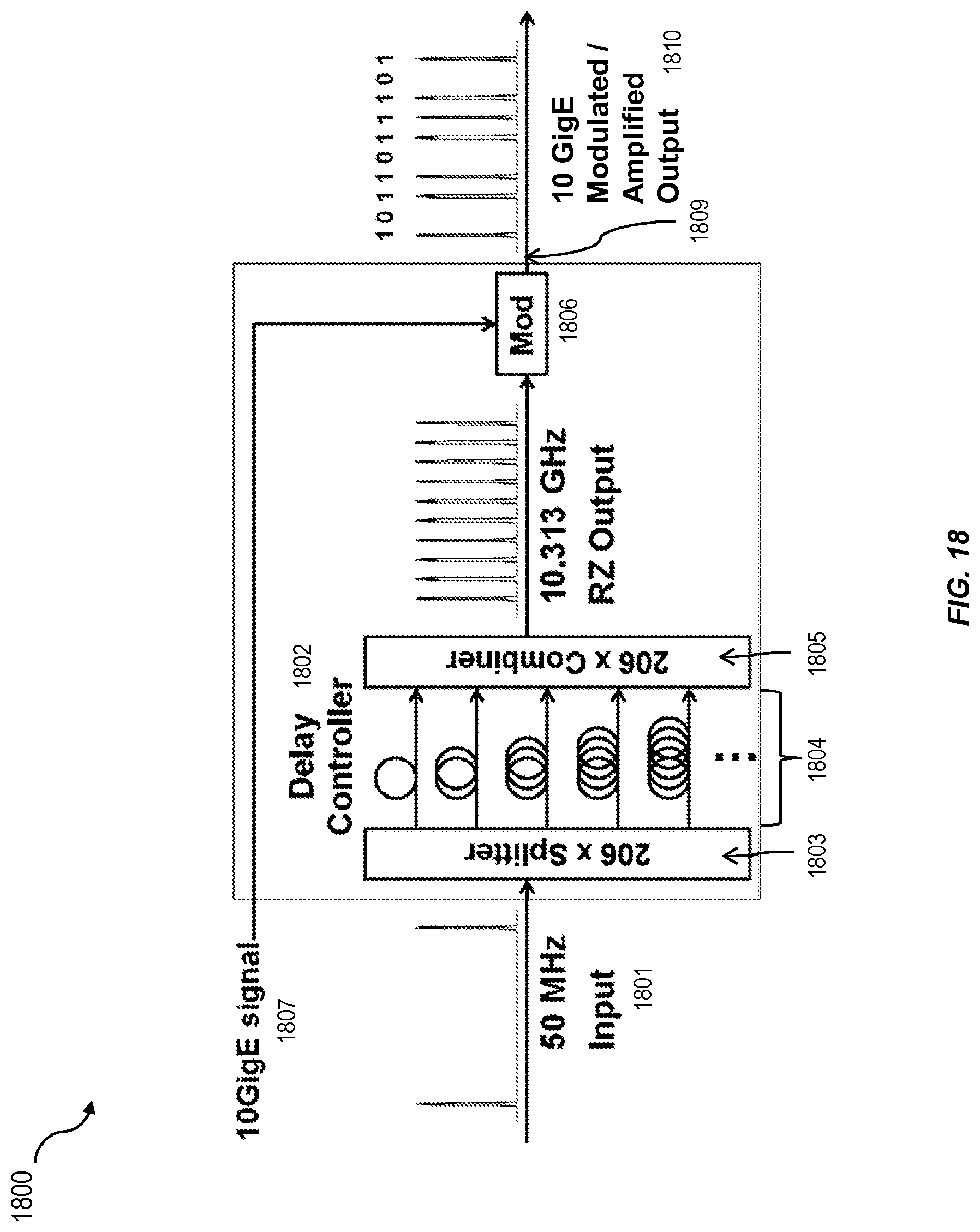 Patent US11777610 Figure 18 – Method and apparatus for ultra-short pulsed laser communication through a lossy medium