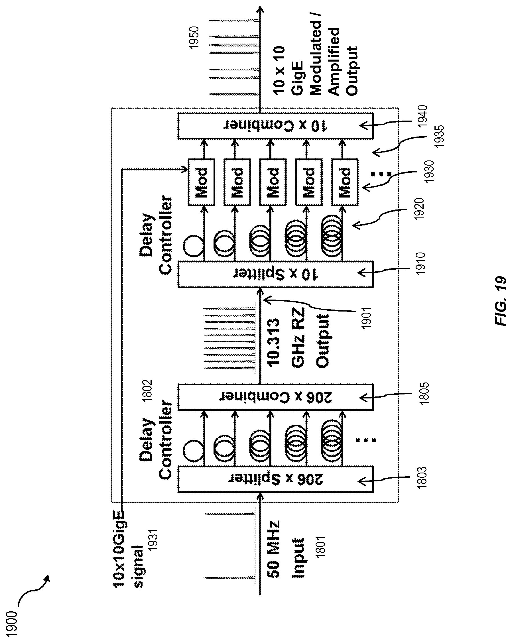Patent US11777610 Figure 19 – Method and apparatus for ultra-short pulsed laser communication through a lossy medium