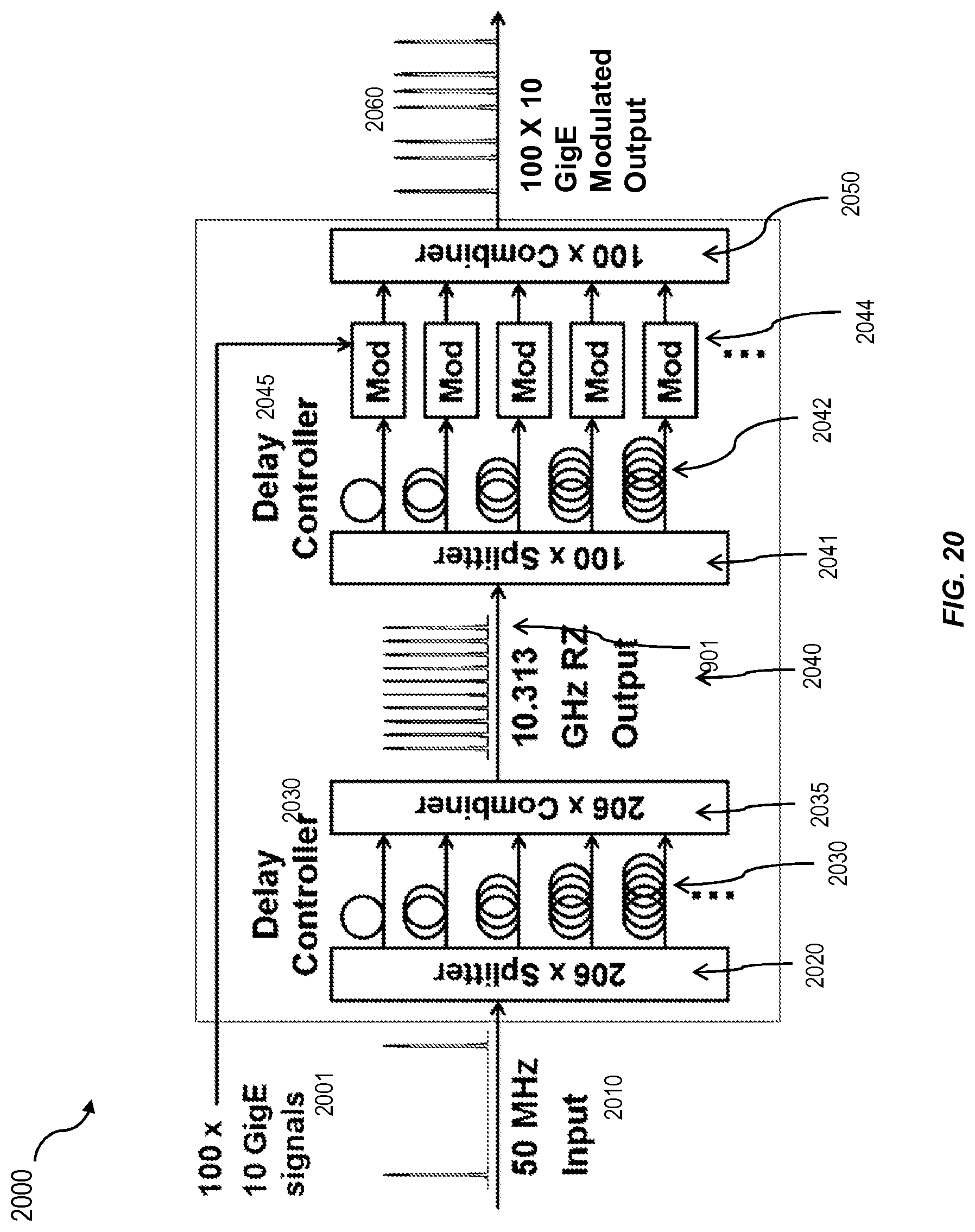 Patent US11777610 Figure 20 – Method and apparatus for ultra-short pulsed laser communication through a lossy medium