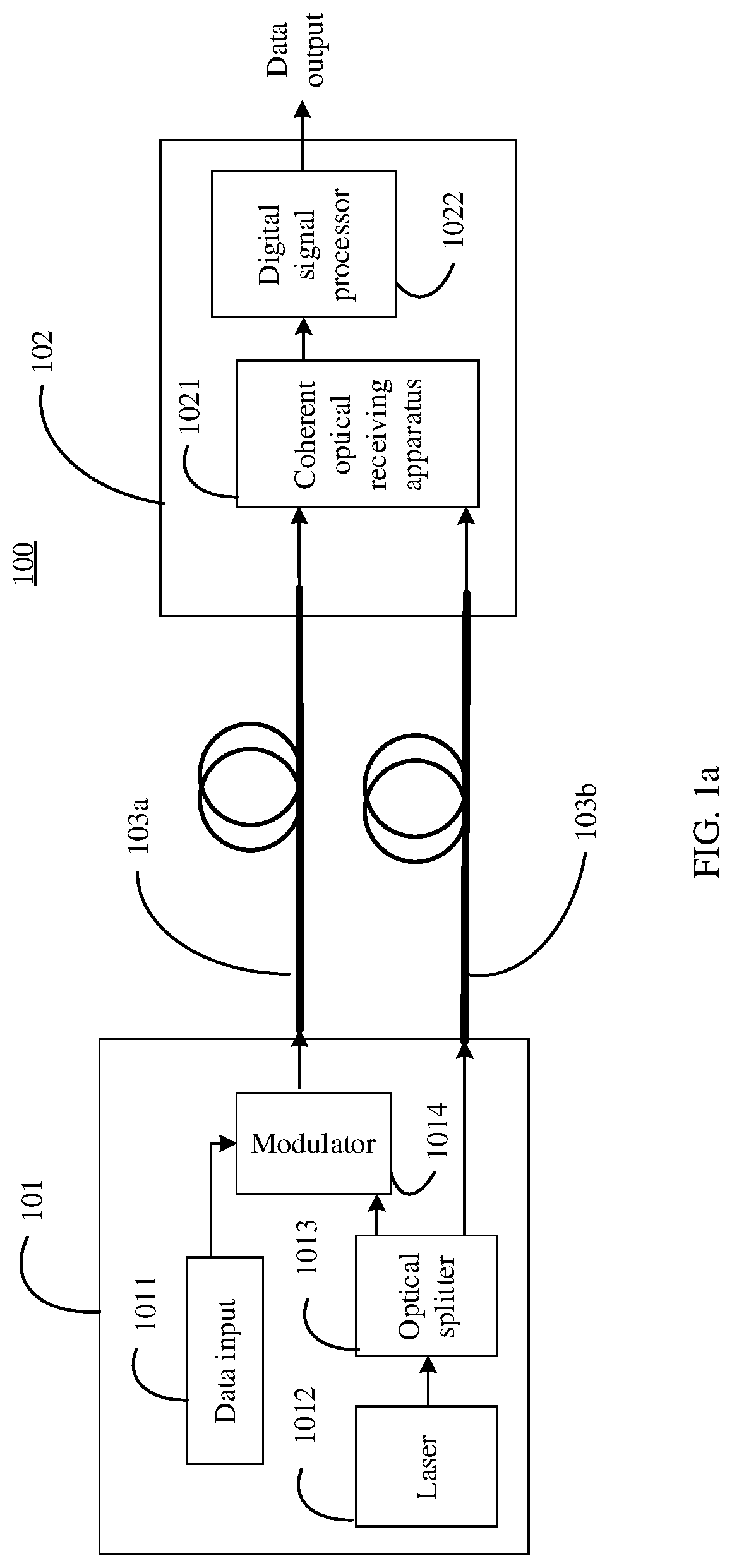 Patent US11777611 Figure 1 – Coherent optical receiving apparatus and optical system that uses coherent optical receiving apparatus