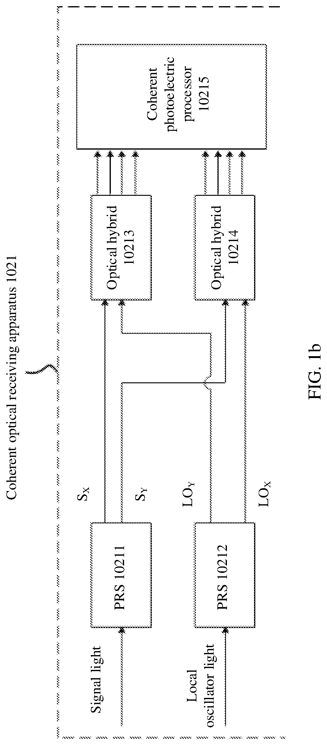 Patent US11777611 Figure 2 – Coherent optical receiving apparatus and optical system that uses coherent optical receiving apparatus