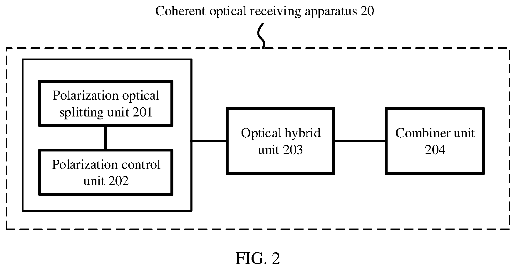 Patent US11777611 Figure 3 – Coherent optical receiving apparatus and optical system that uses coherent optical receiving apparatus