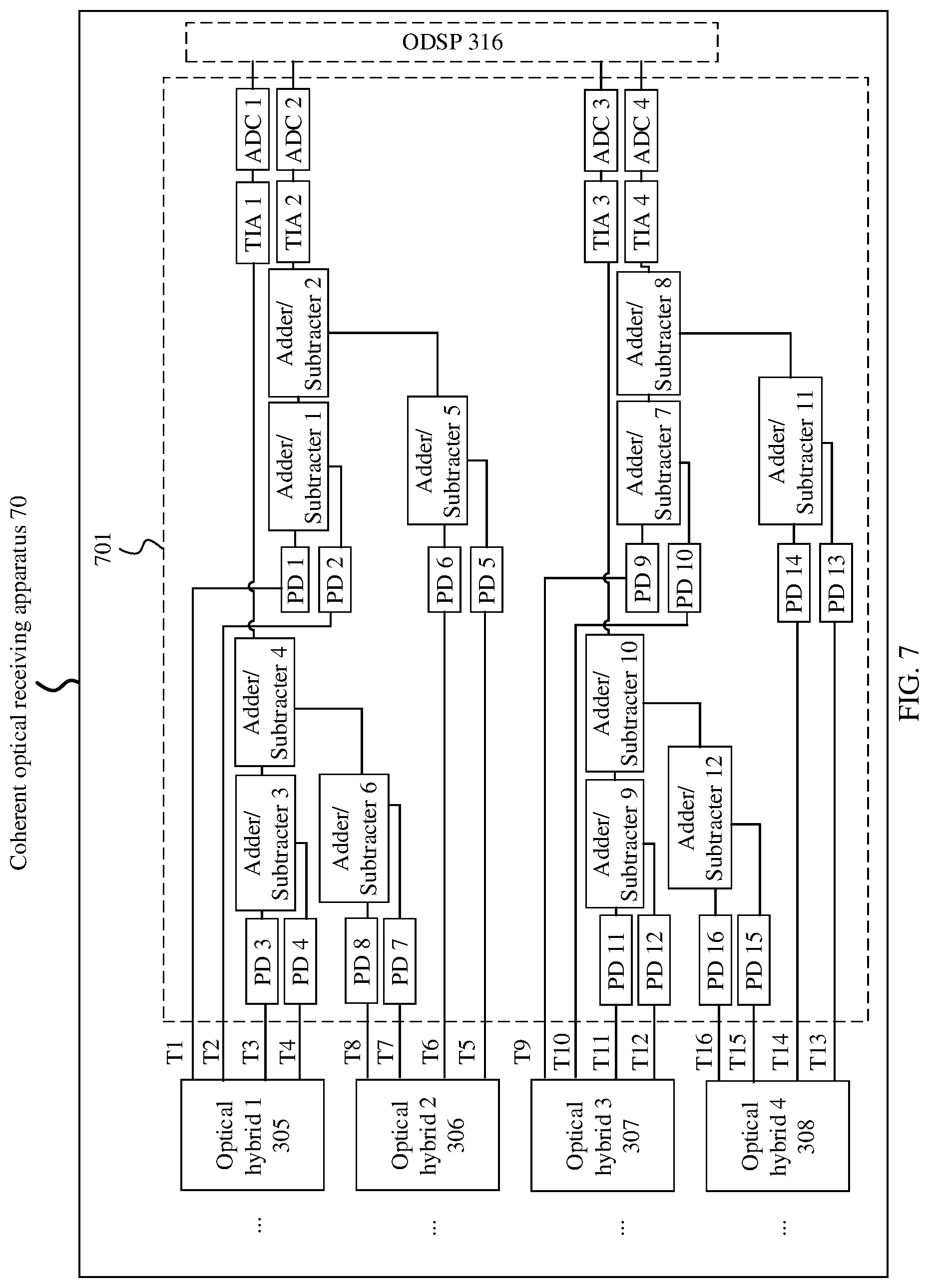 Patent US11777611 Figure 7 – Coherent optical receiving apparatus and optical system that uses coherent optical receiving apparatus