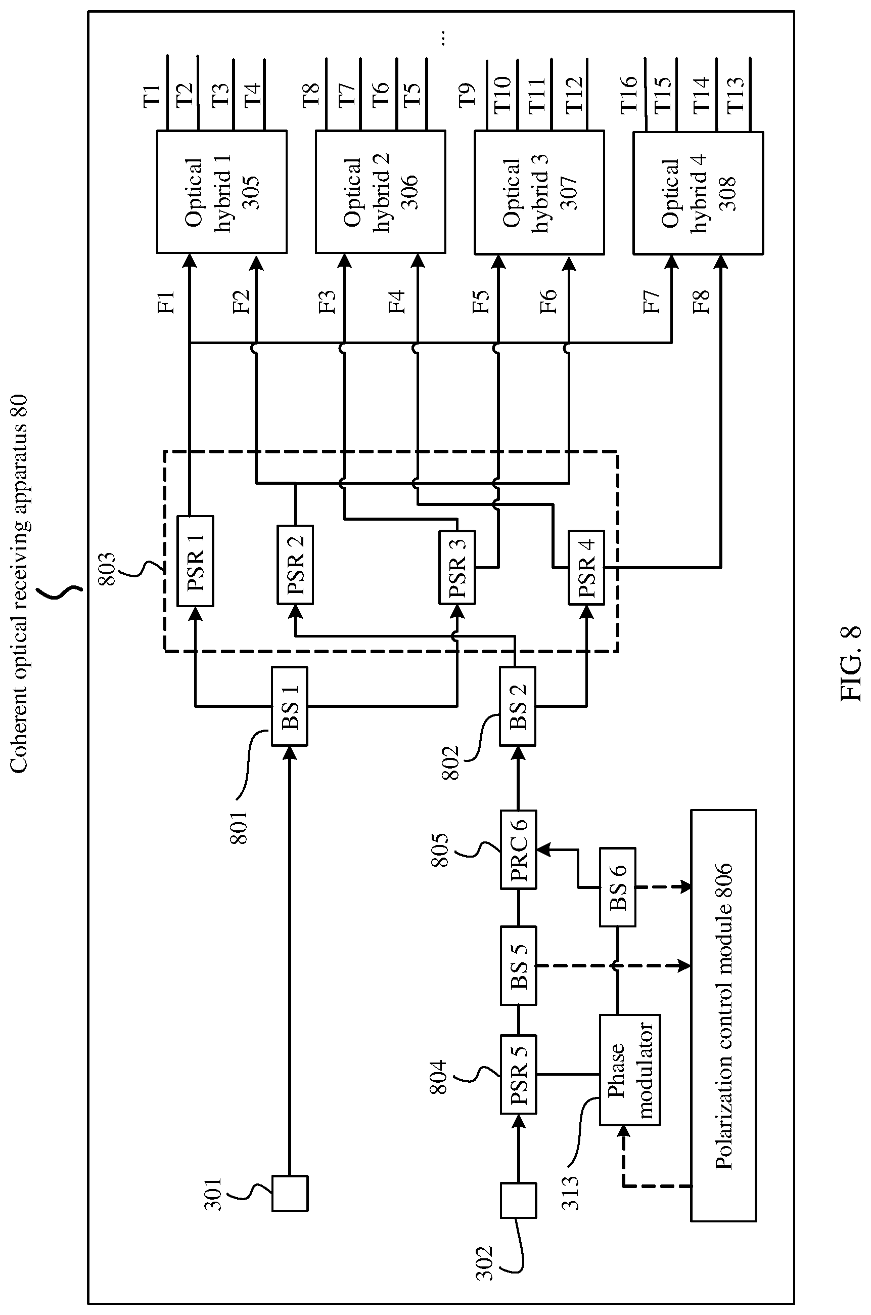 Patent US11777611 Figure 8 – Coherent optical receiving apparatus and optical system that uses coherent optical receiving apparatus