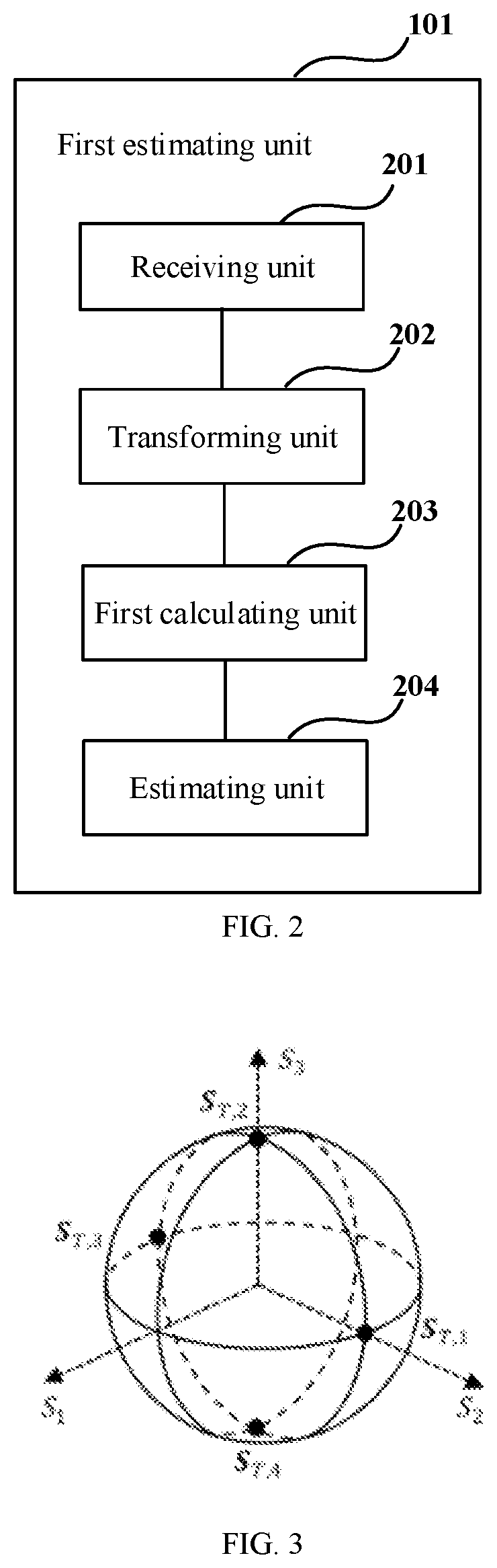 Patent US11777613 Figure 2 – Polarization change tracking apparatus, processing apparatus for received signal and methods thereof