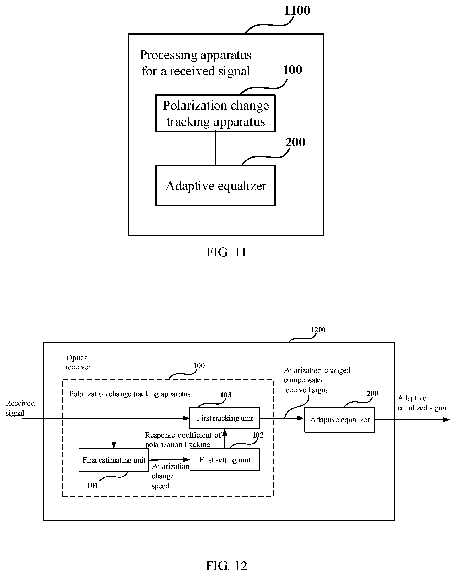 Patent US11777613 Figure 6 – Polarization change tracking apparatus, processing apparatus for received signal and methods thereof