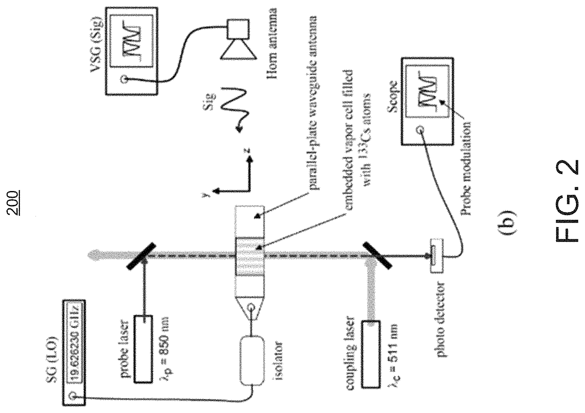Patent US11777614 Figure 3 – Quantum communication transceiver based on quantum entangled atomic states