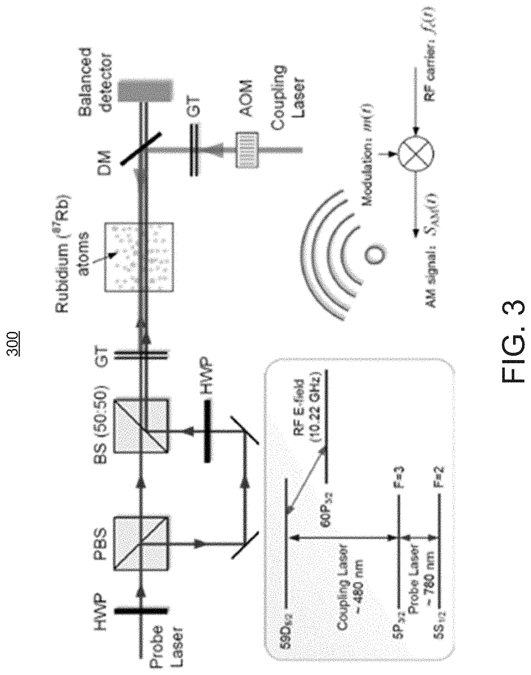 Patent US11777614 Figure 4 – Quantum communication transceiver based on quantum entangled atomic states