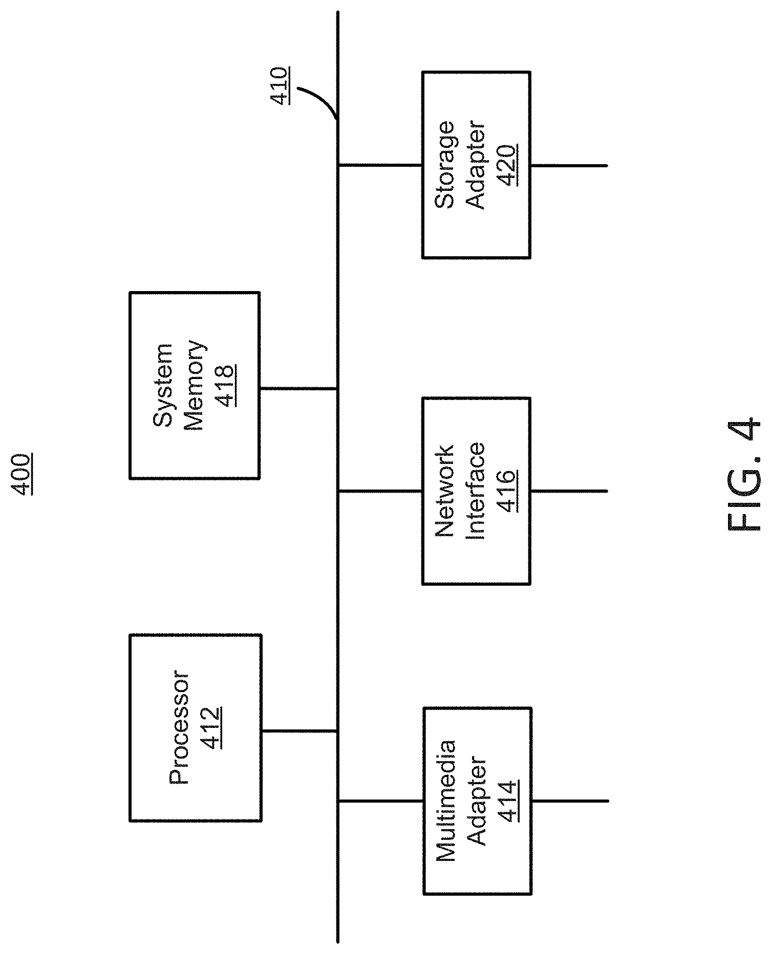 Patent US11777614 Figure 5 – Quantum communication transceiver based on quantum entangled atomic states