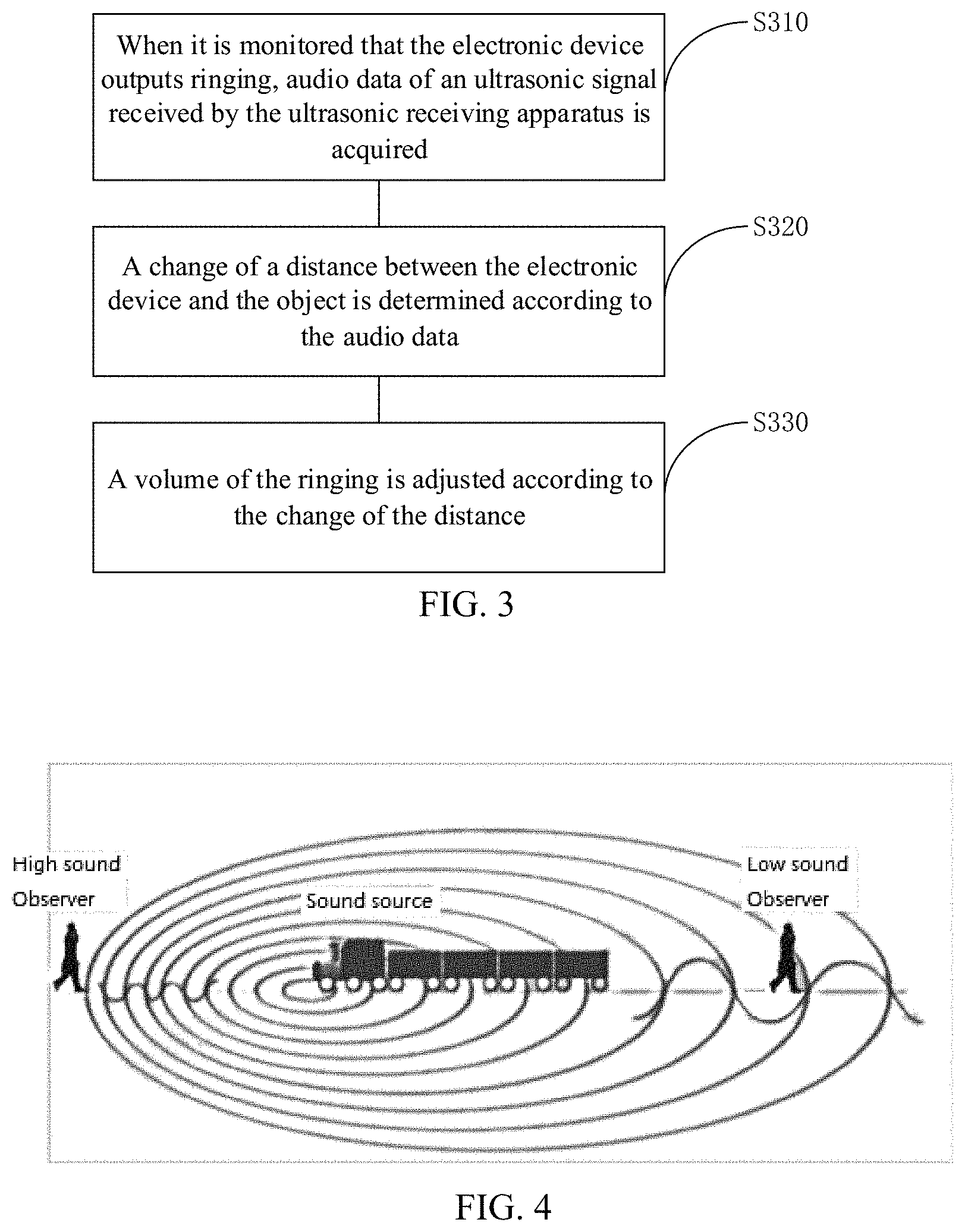 Patent US11777615 Figure 2 – Ultrasonic processing method, electronic device, and computer-readable medium