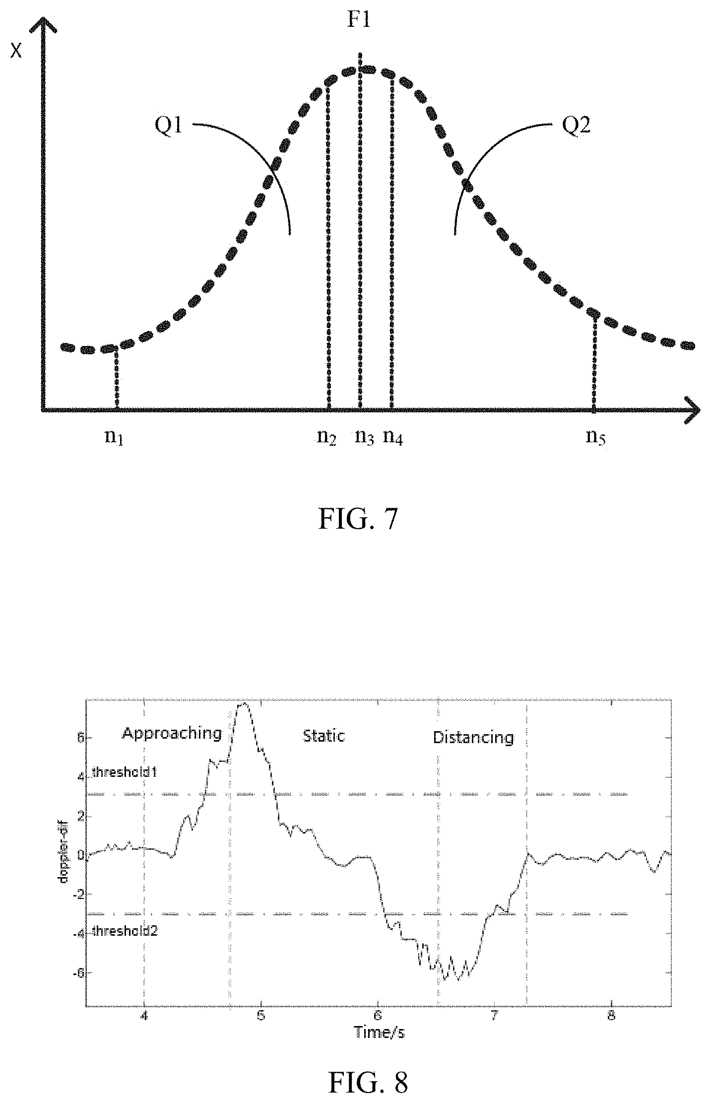 Patent US11777615 Figure 5 – Ultrasonic processing method, electronic device, and computer-readable medium