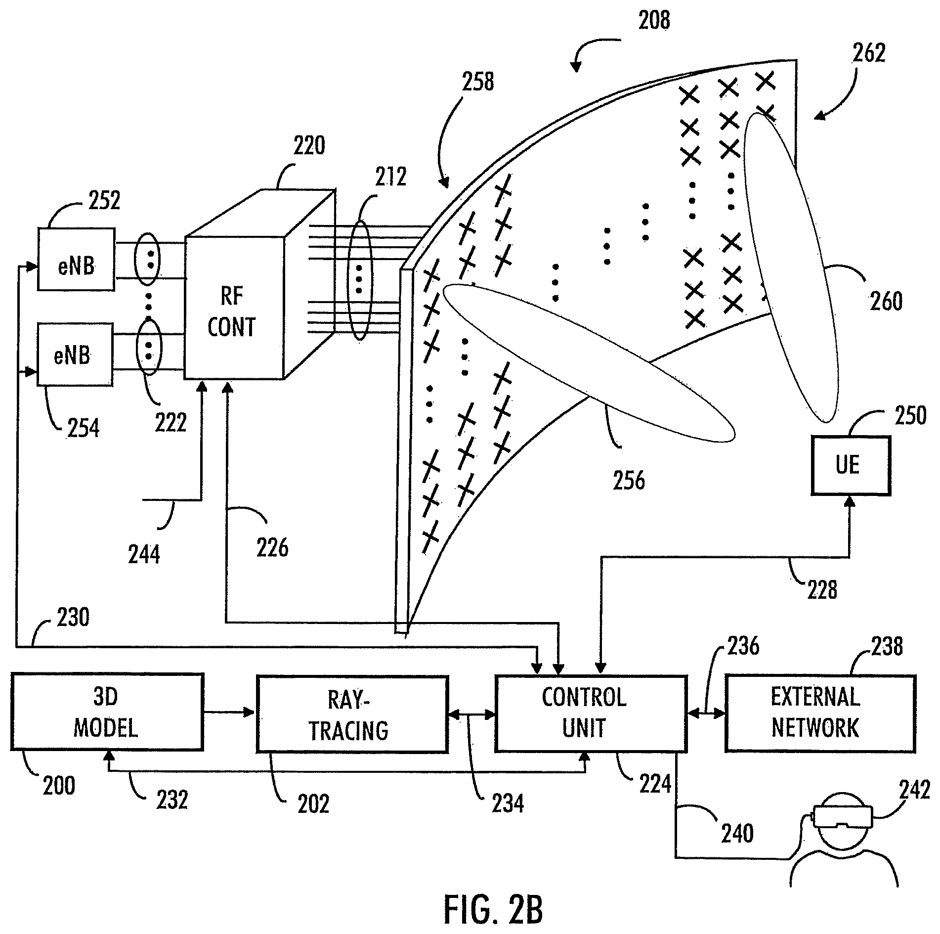 Patent US11777616 Figure 2 – Testing method and arrangement