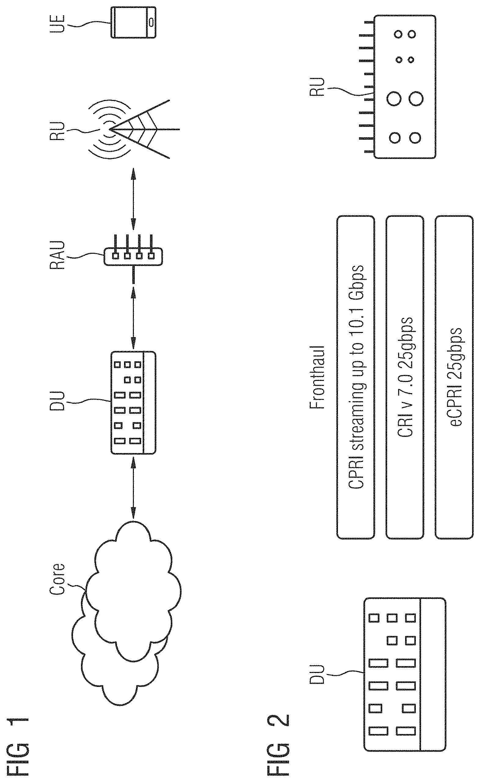 Patent US11777617 Figure 1 – Testing of radio equipment