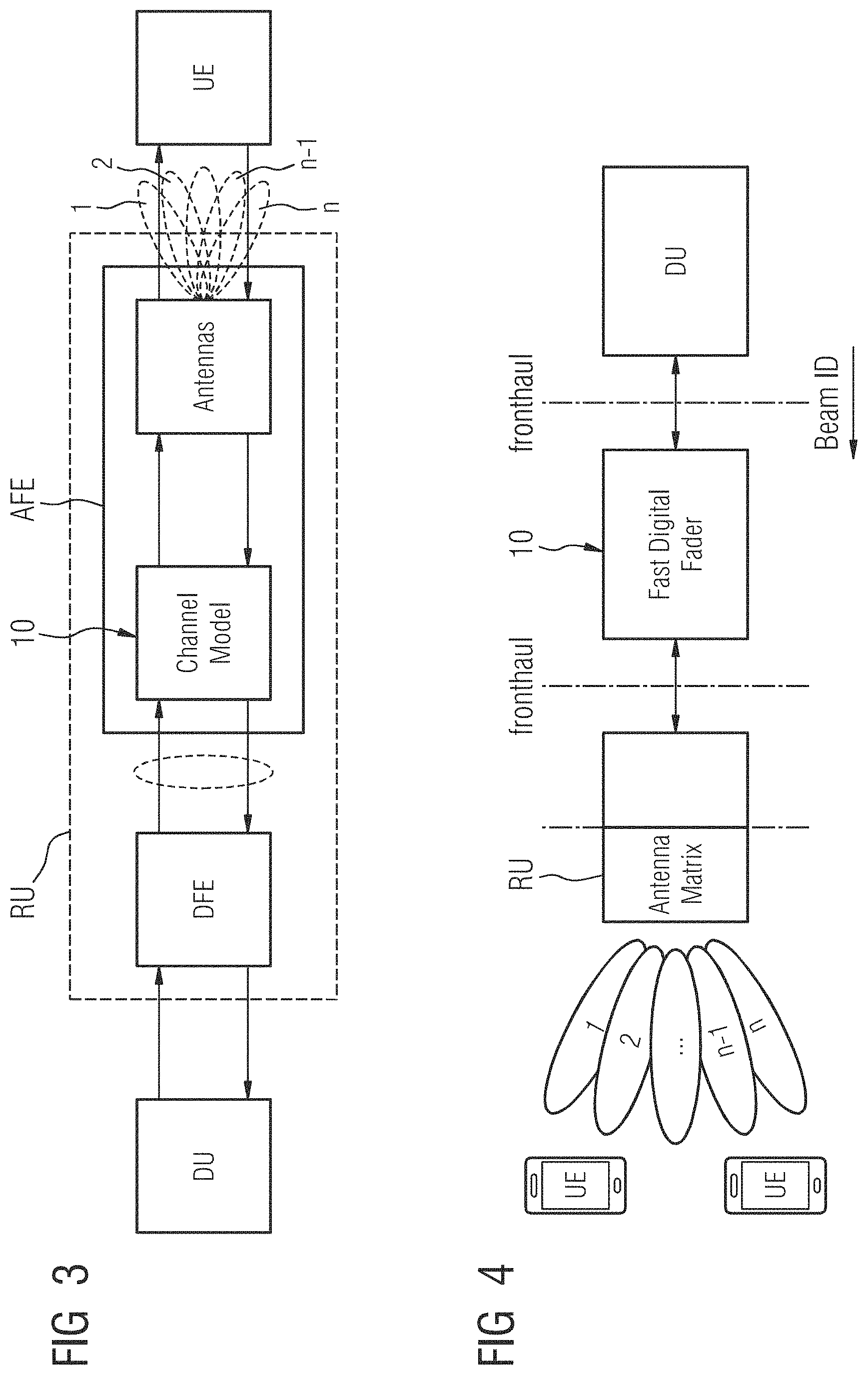 Patent US11777617 Figure 2 – Testing of radio equipment