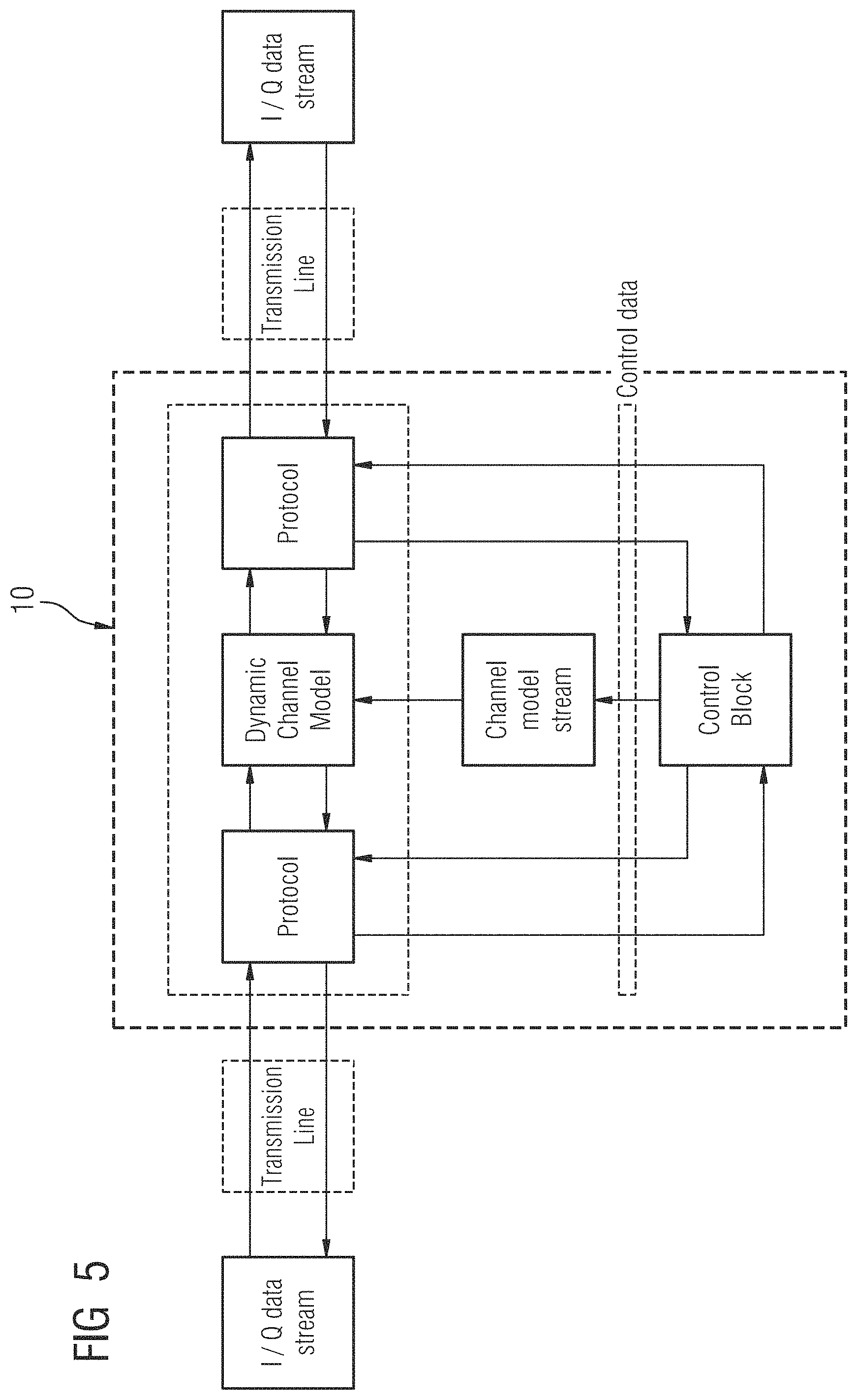 Patent US11777617 Figure 3 – Testing of radio equipment