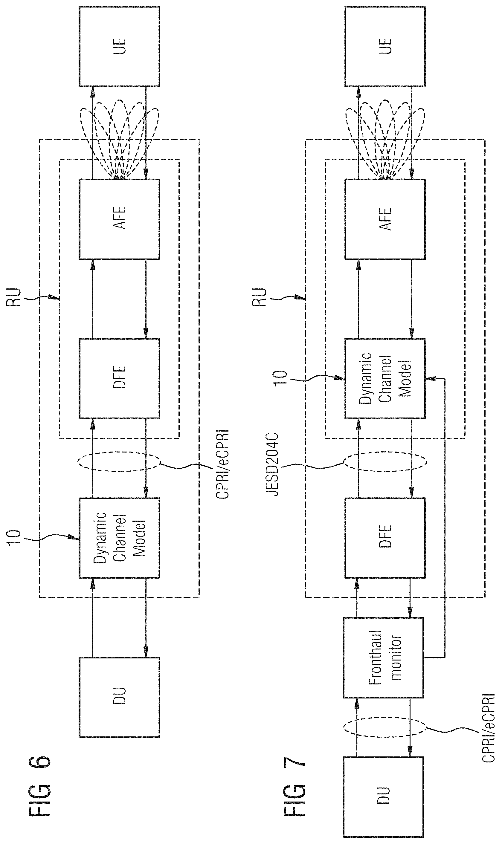 Patent US11777617 Figure 4 – Testing of radio equipment