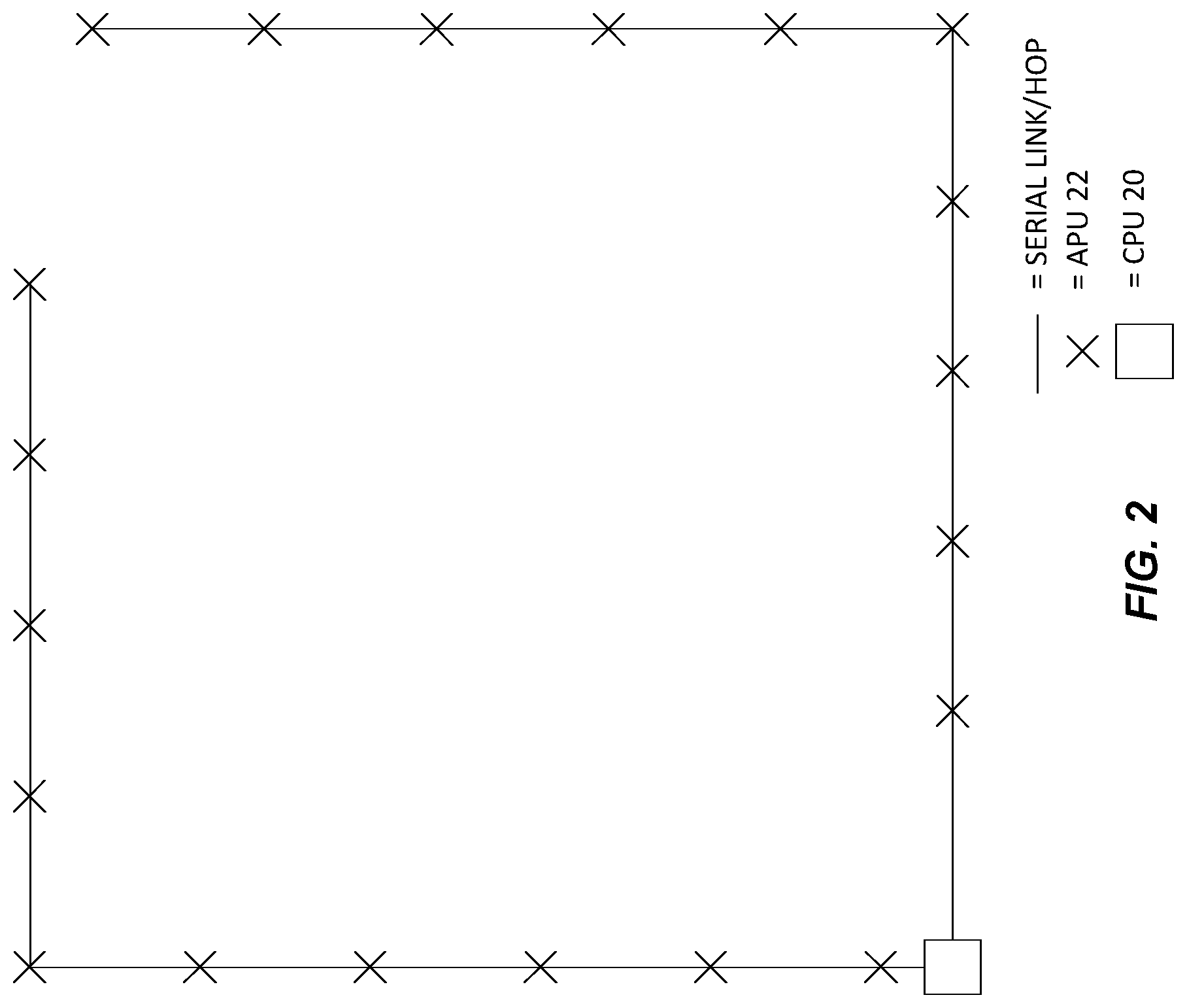 Patent US11777619 Figure 2 – Dielectric waveguide signal transfer function compensation