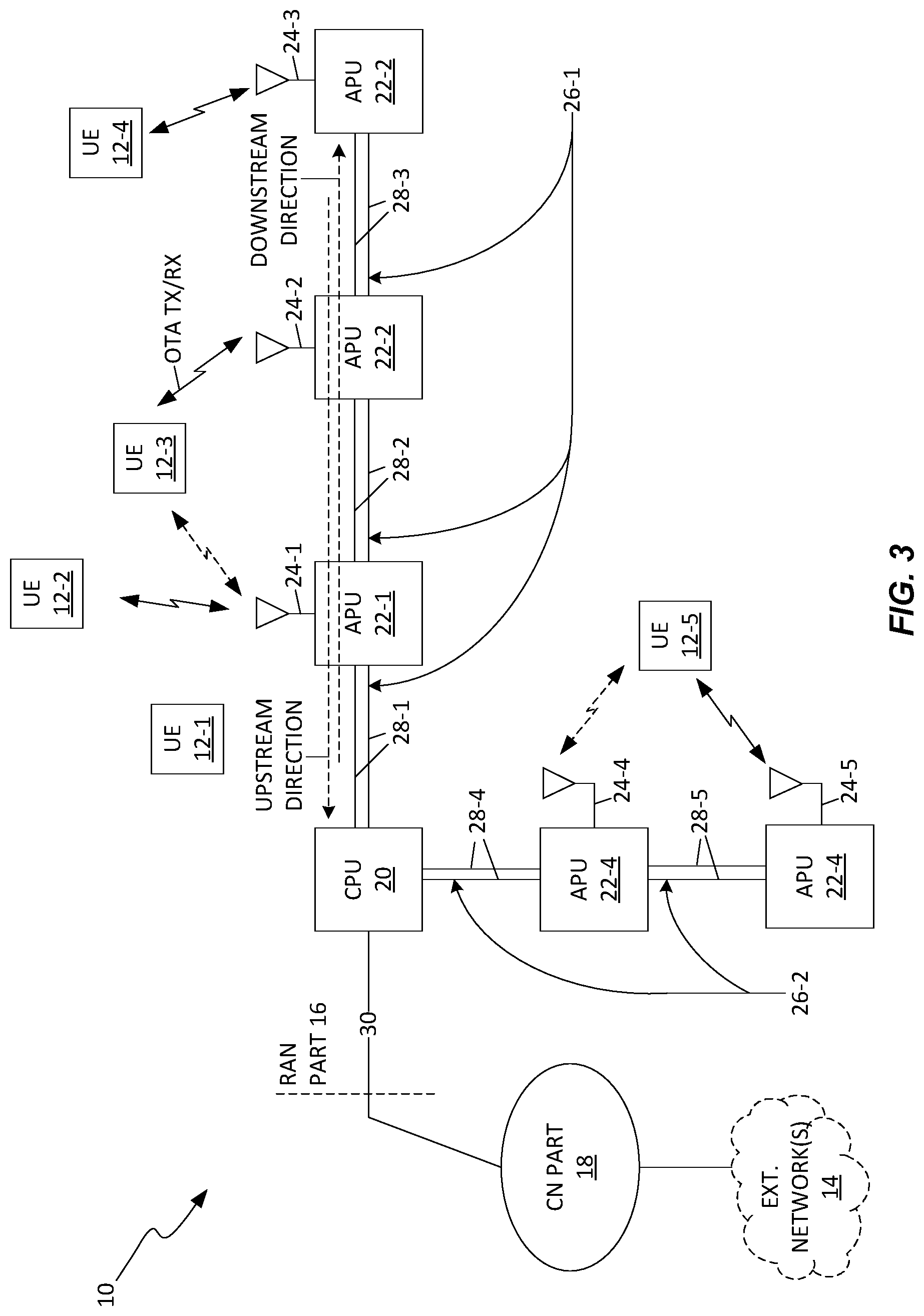Patent US11777619 Figure 3 – Dielectric waveguide signal transfer function compensation