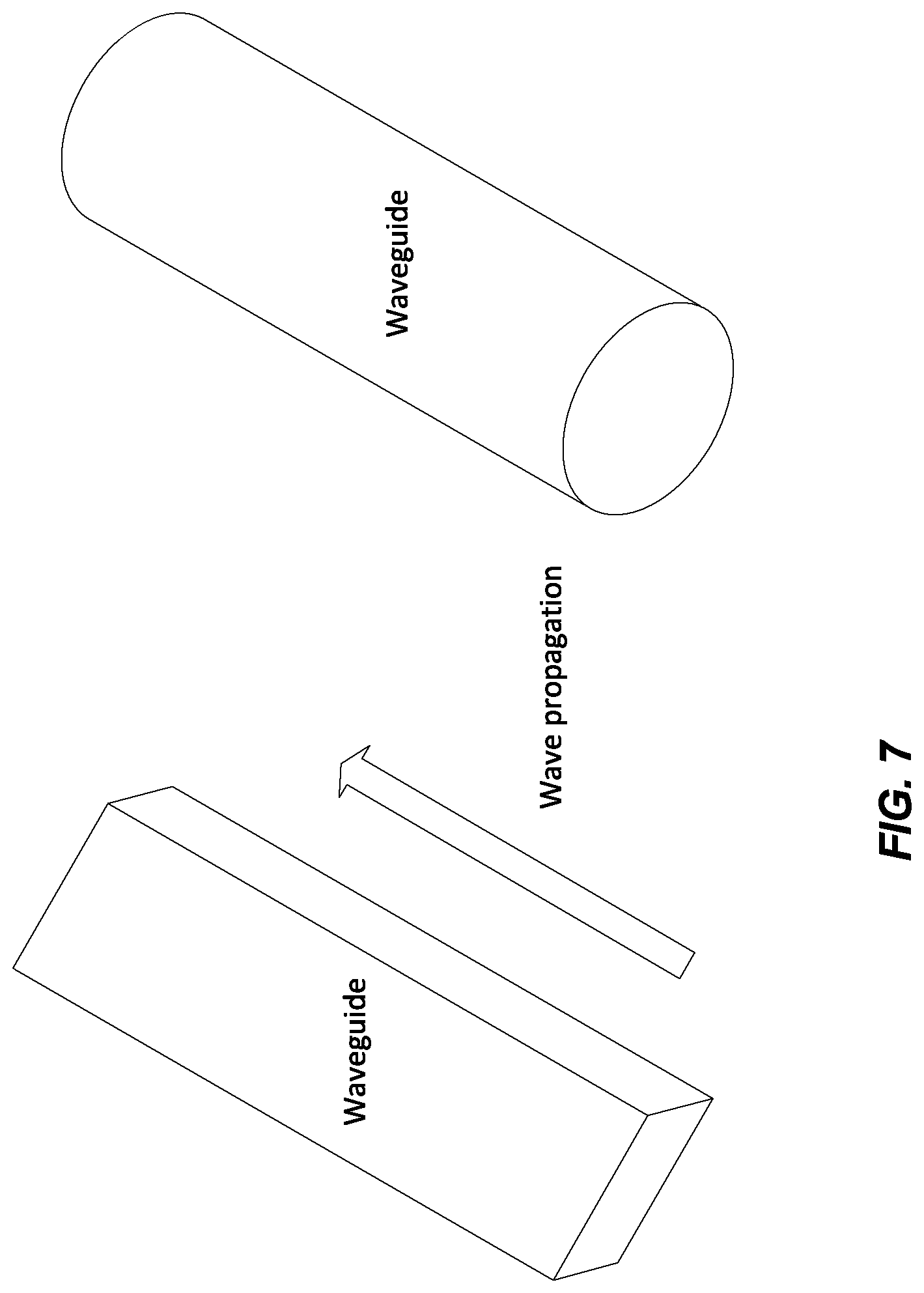 Patent US11777619 Figure 6 – Dielectric waveguide signal transfer function compensation