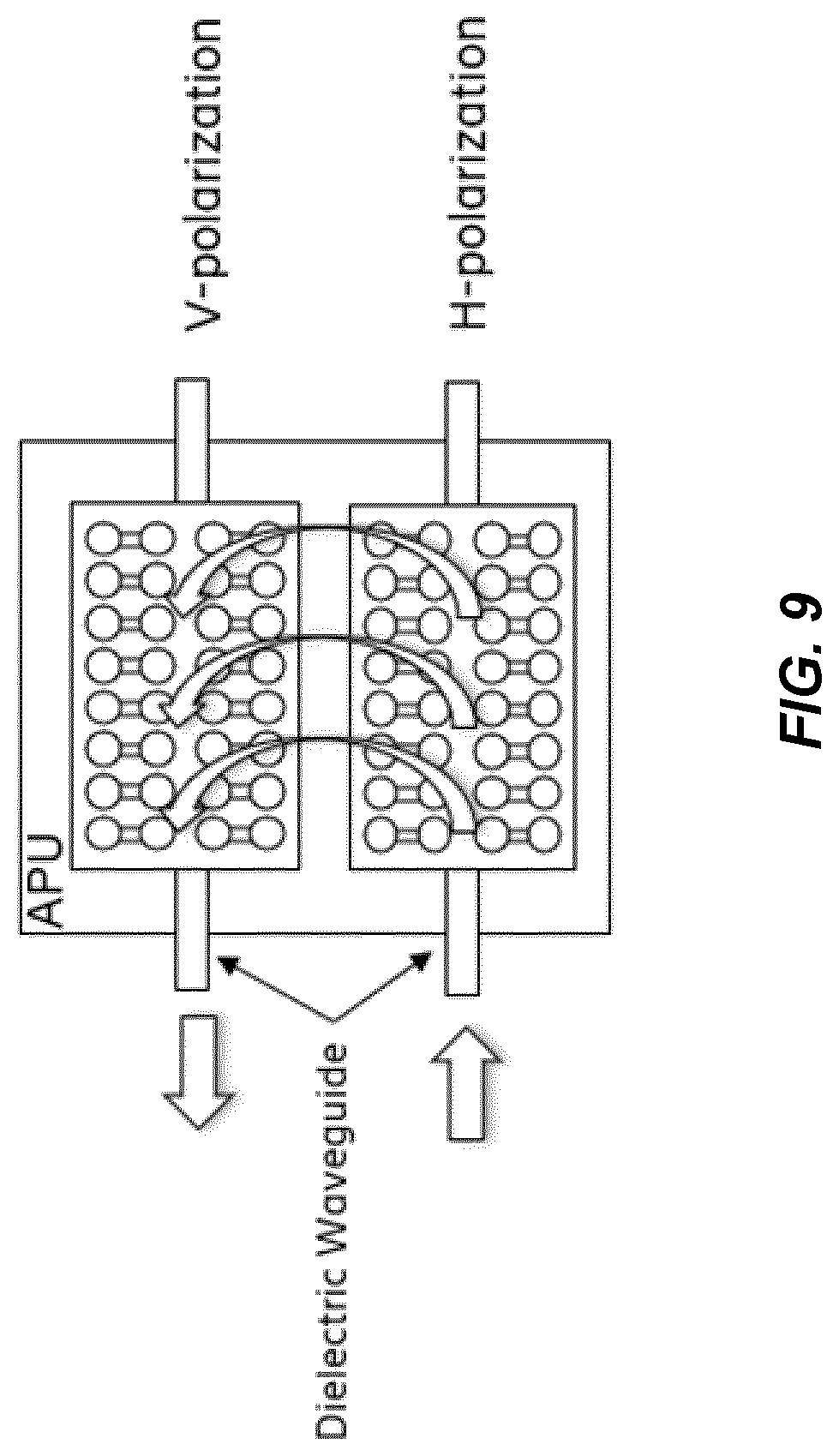 Patent US11777619 Figure 8 – Dielectric waveguide signal transfer function compensation