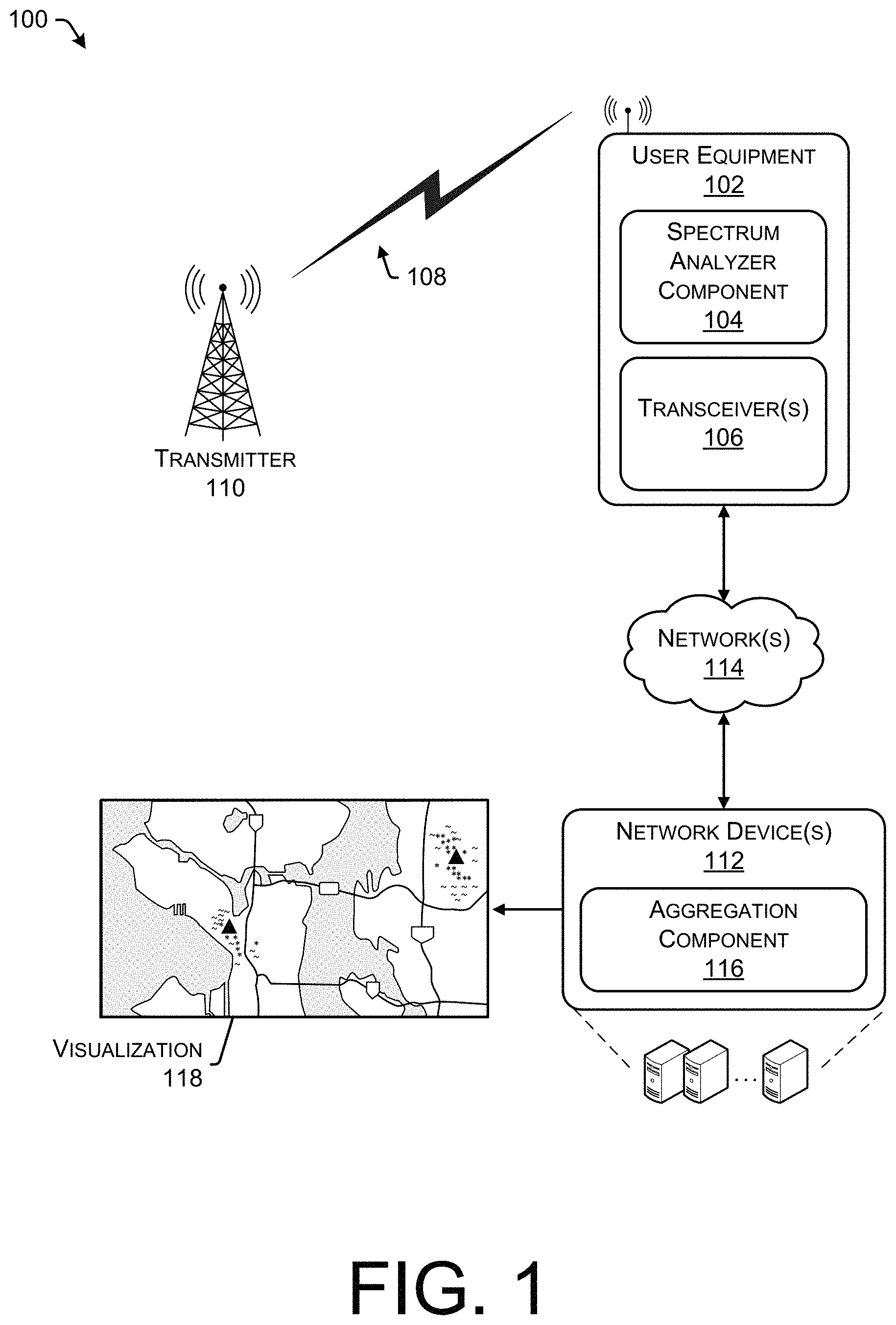 Patent US11777621 Figure 1 – User equipment including spectrum analyzer, and network device