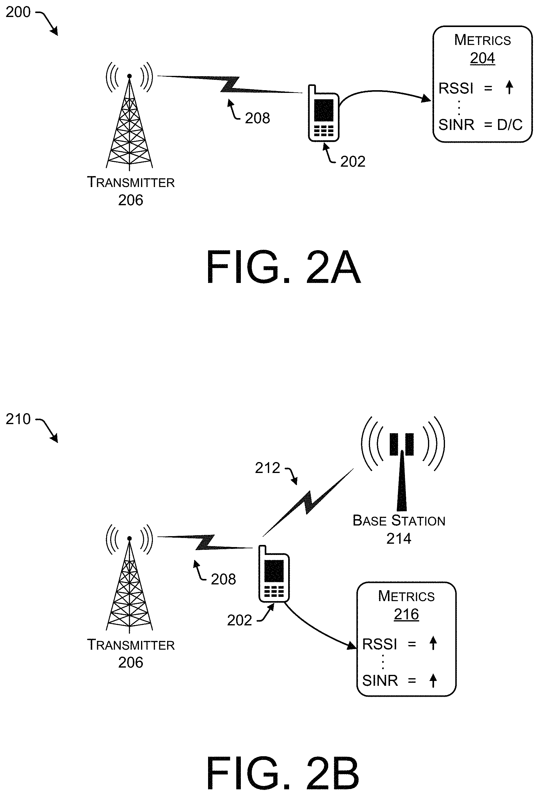 Patent US11777621 Figure 2 – User equipment including spectrum analyzer, and network device