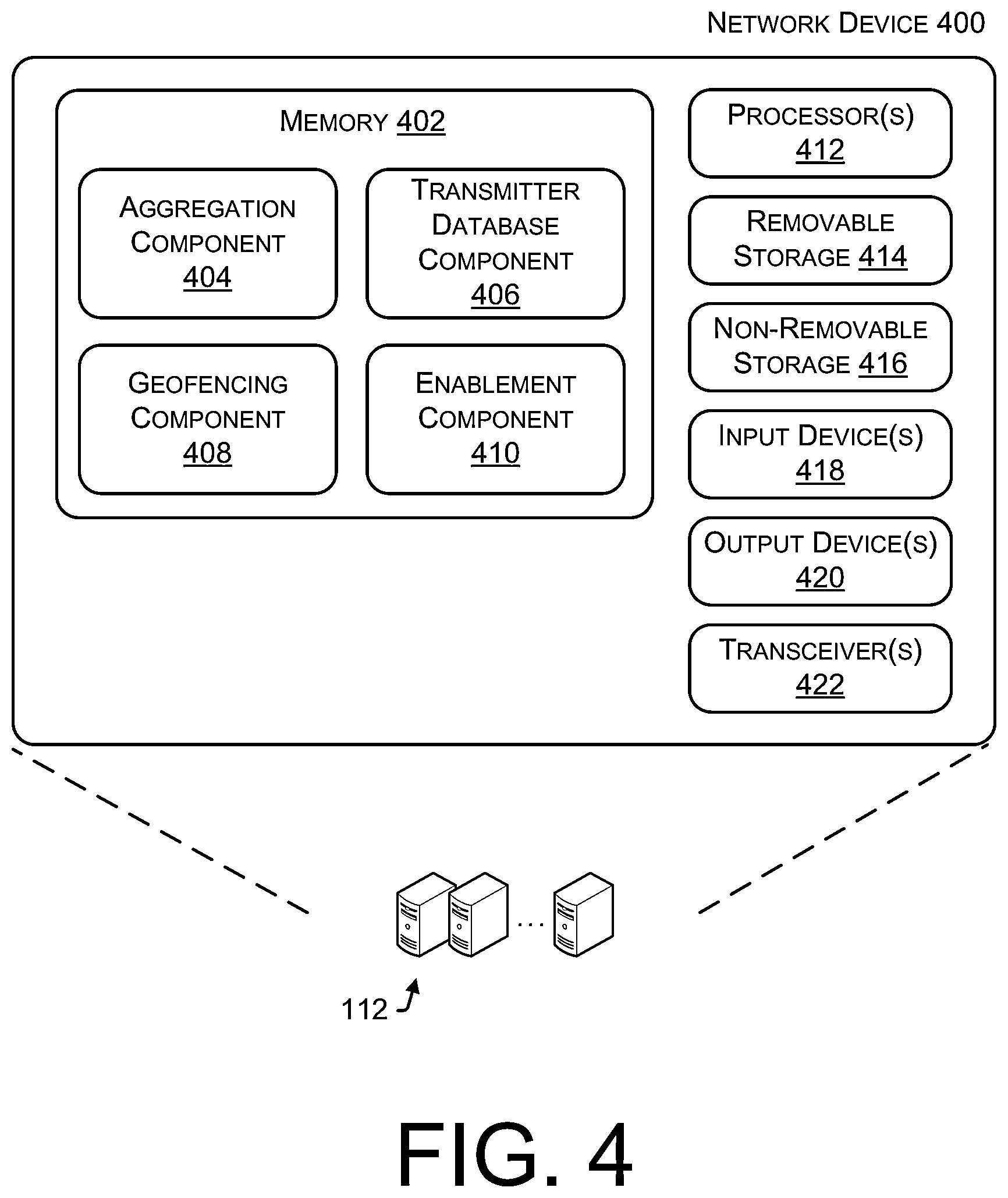 Patent US11777621 Figure 4 – User equipment including spectrum analyzer, and network device
