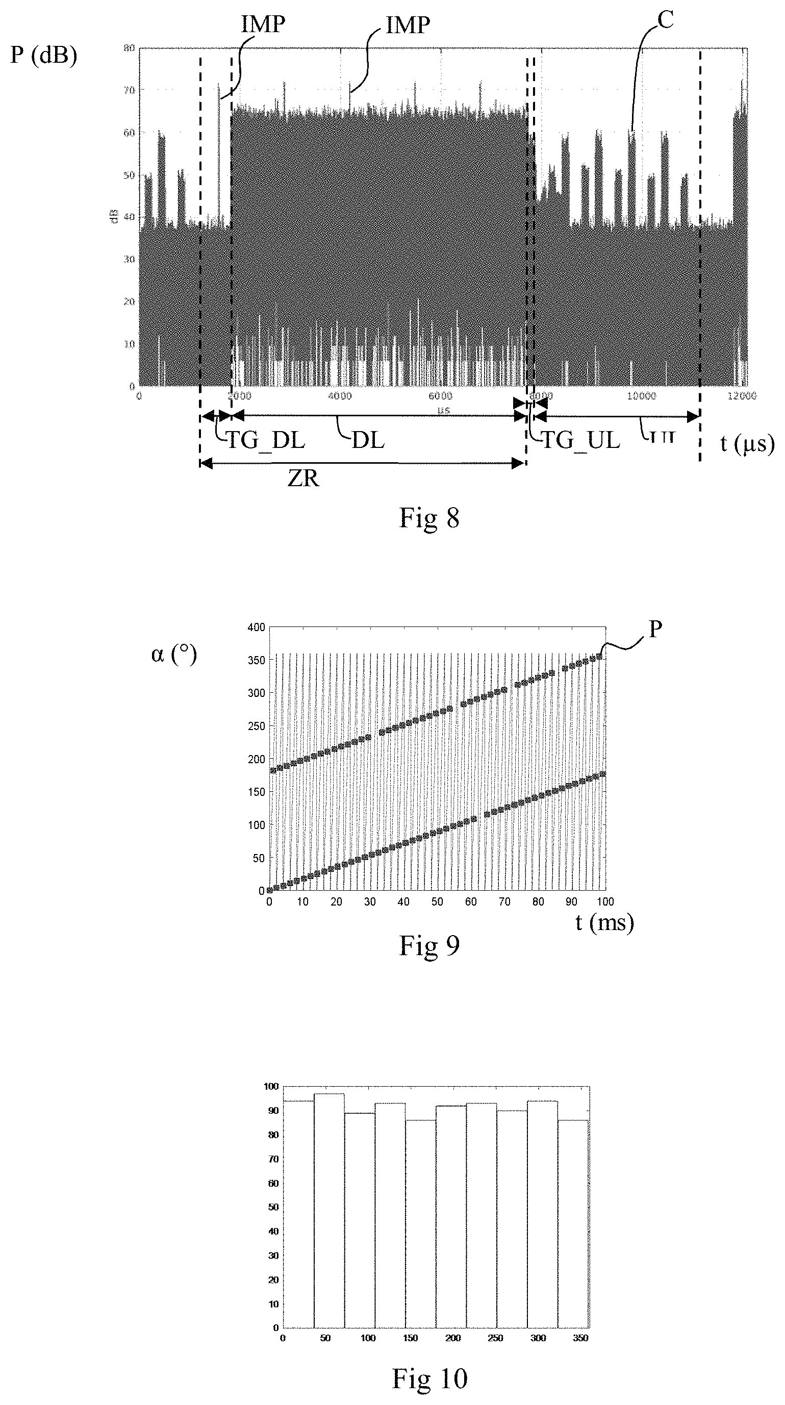 Patent US11777622 Figure 5 – Processing method for a radio signal disturbed by a radar signal