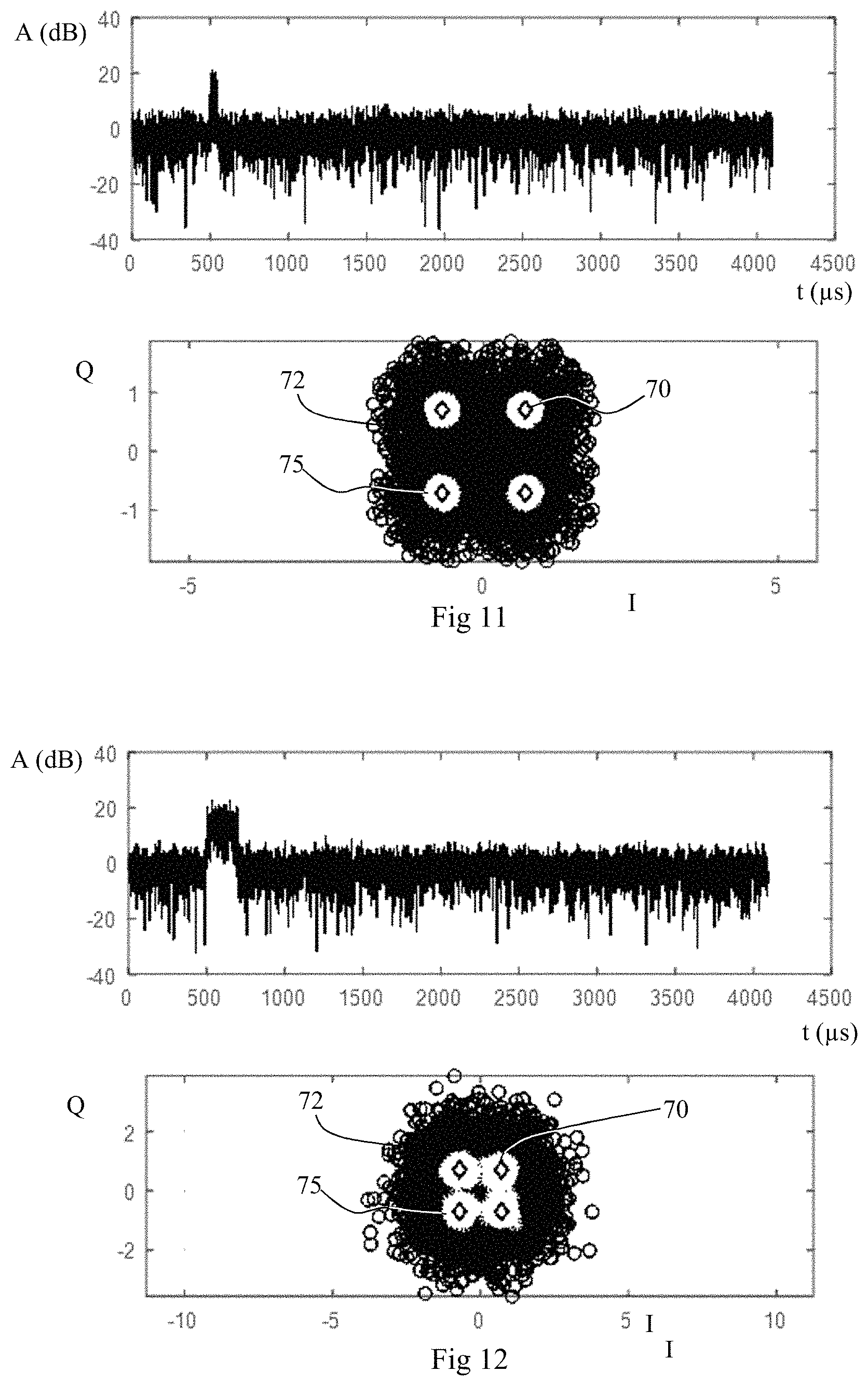 Patent US11777622 Figure 6 – Processing method for a radio signal disturbed by a radar signal