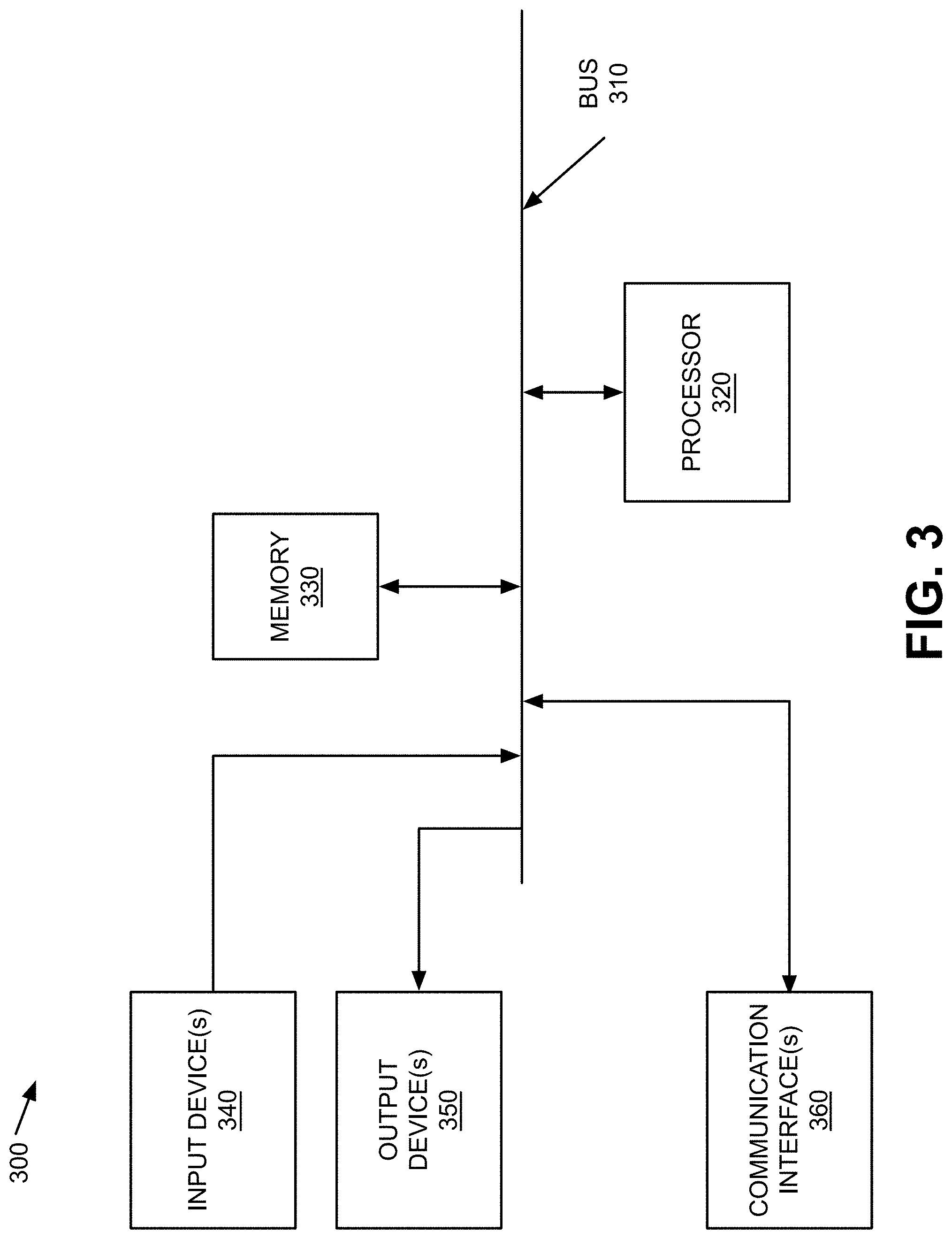 Patent US11777623 Figure 3 – Systems and methods for identifying a source of radio frequency interference in a wireless network