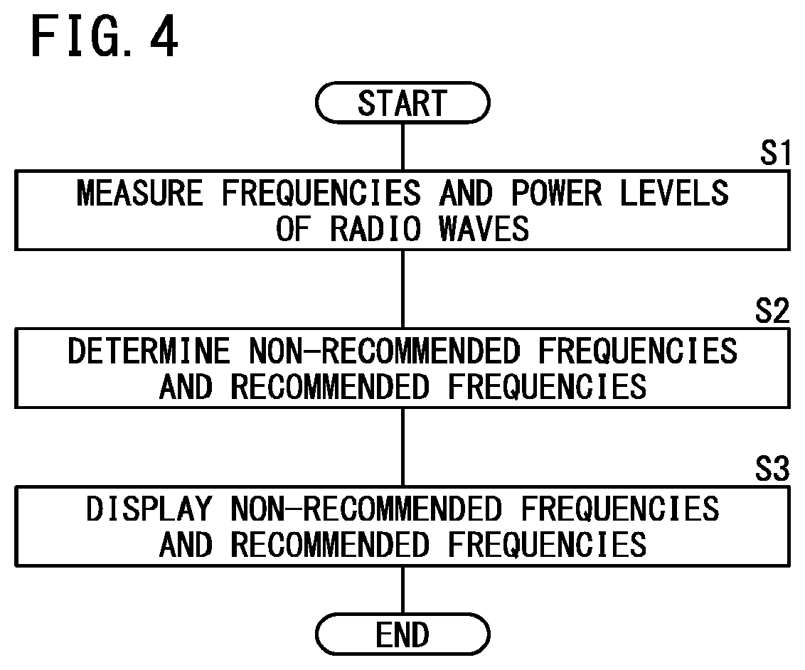 Patent US11777624 Figure 4 – Display system